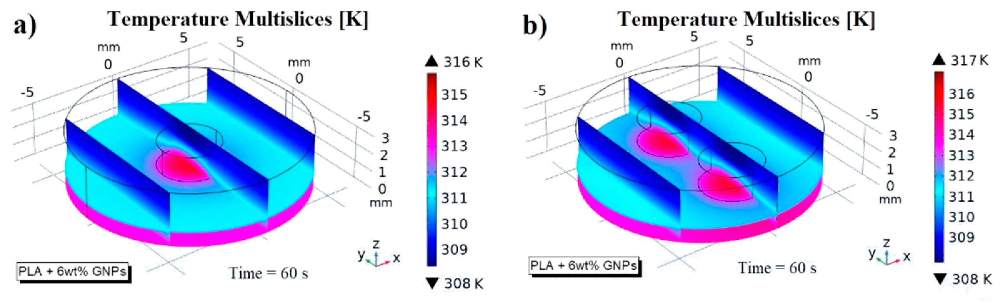 Nanomaterials 13 01863 g012a