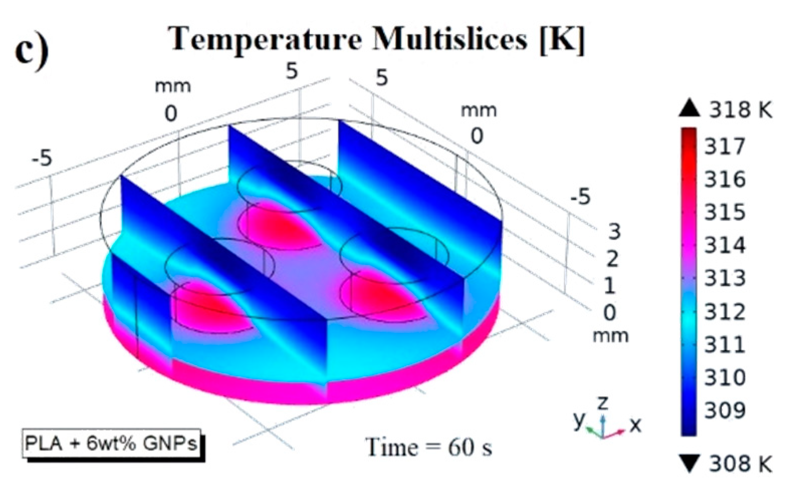 Nanomaterials 13 01863 g012b