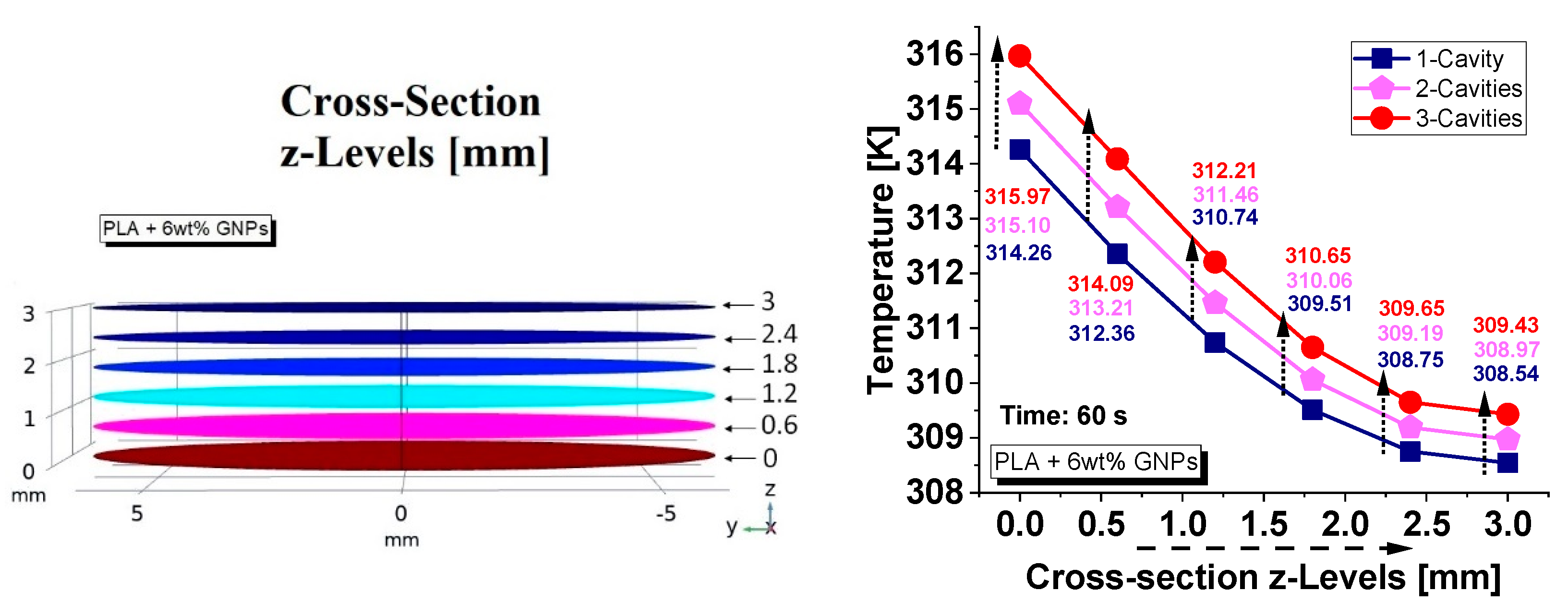 Nanomaterials 13 01863 g013