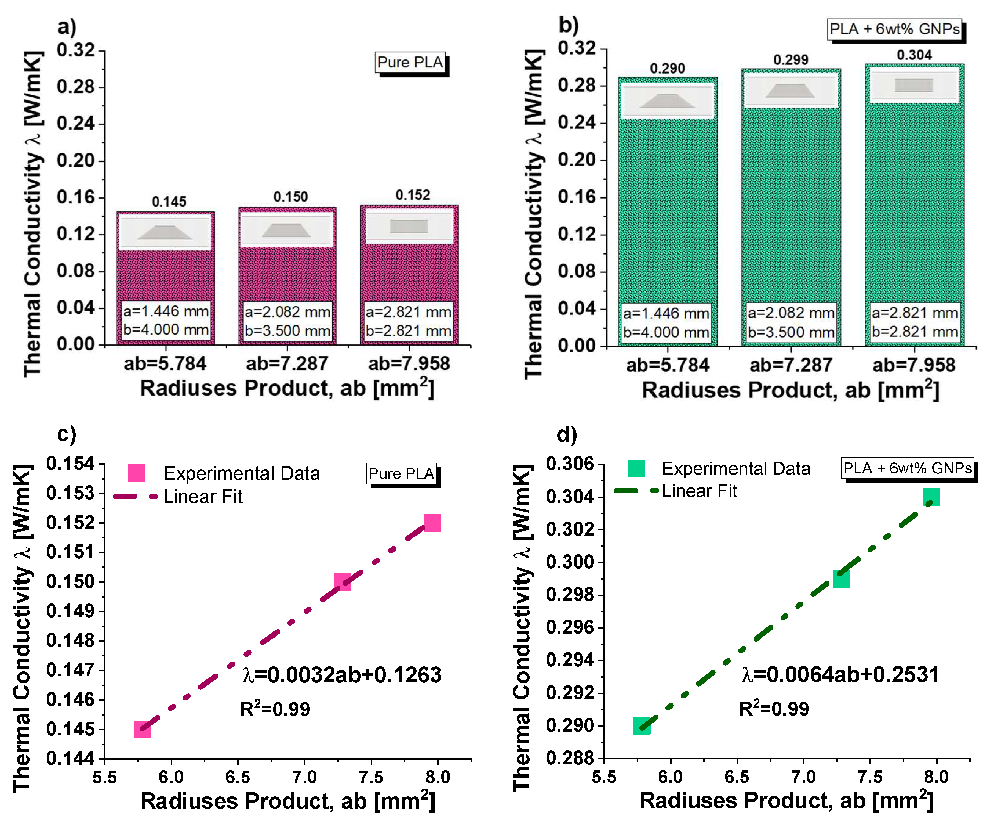 Nanomaterials 13 01863 g014