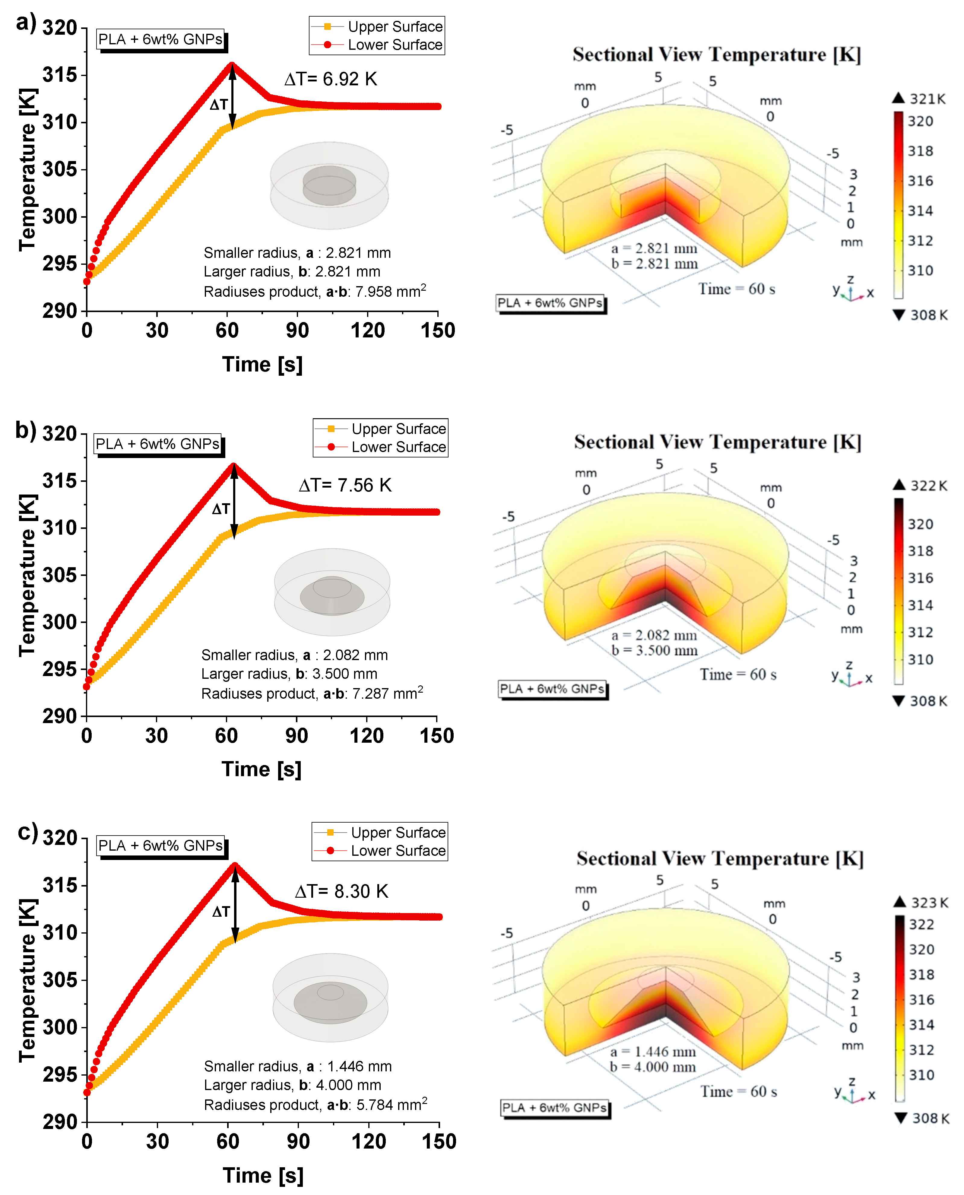 Nanomaterials 13 01863 g016