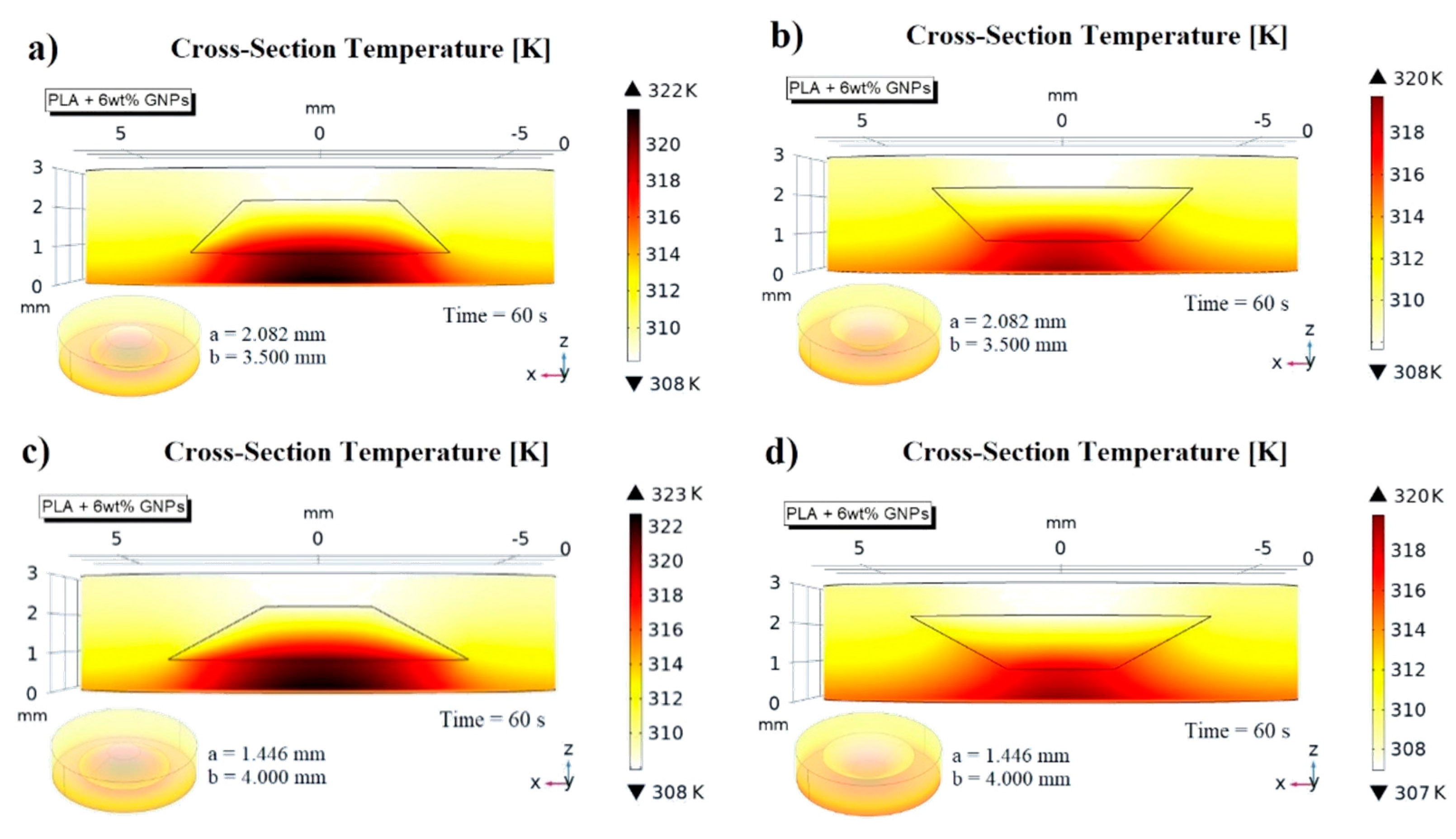 Nanomaterials 13 01863 g018