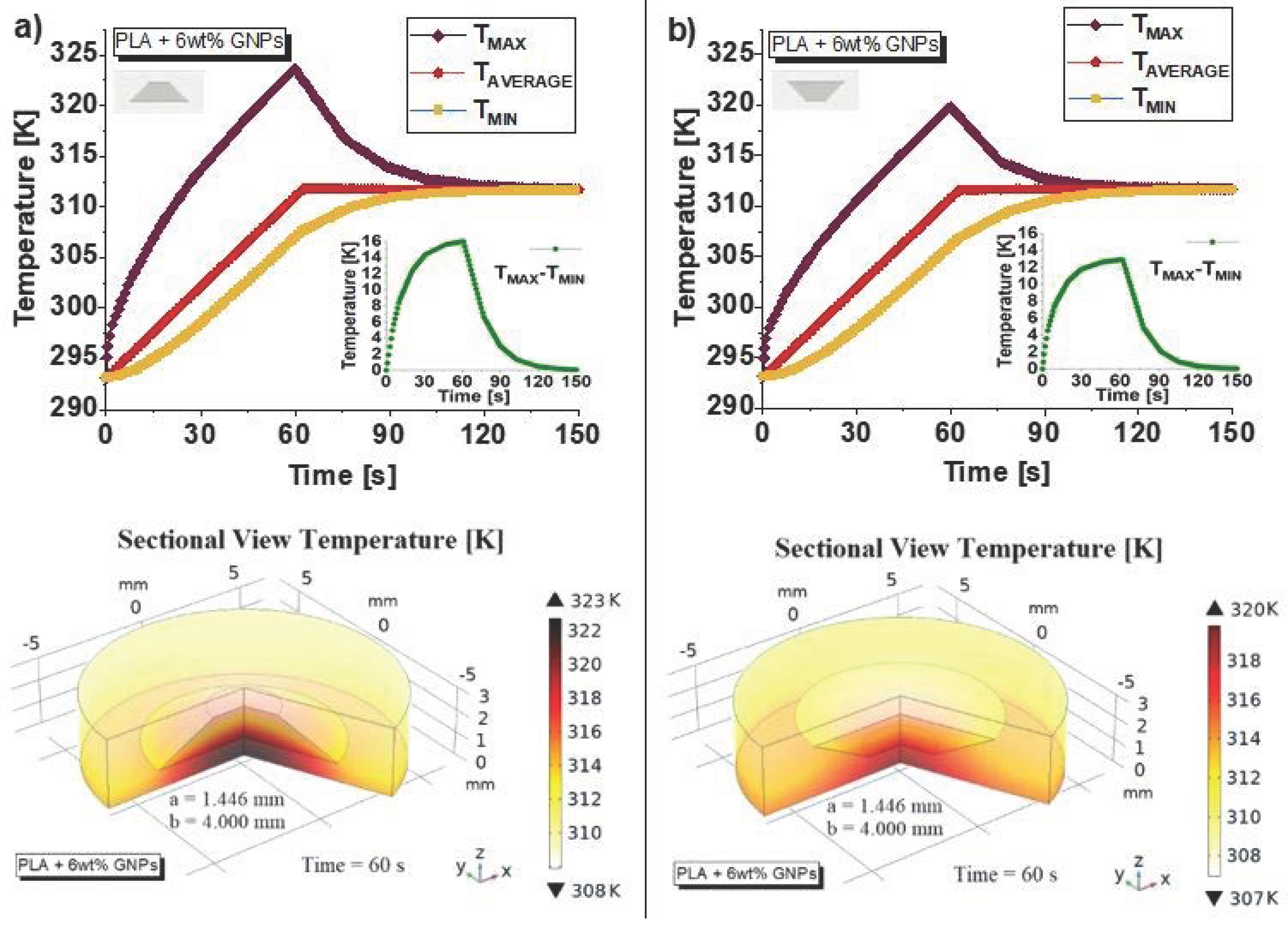 Nanomaterials 13 01863 g019