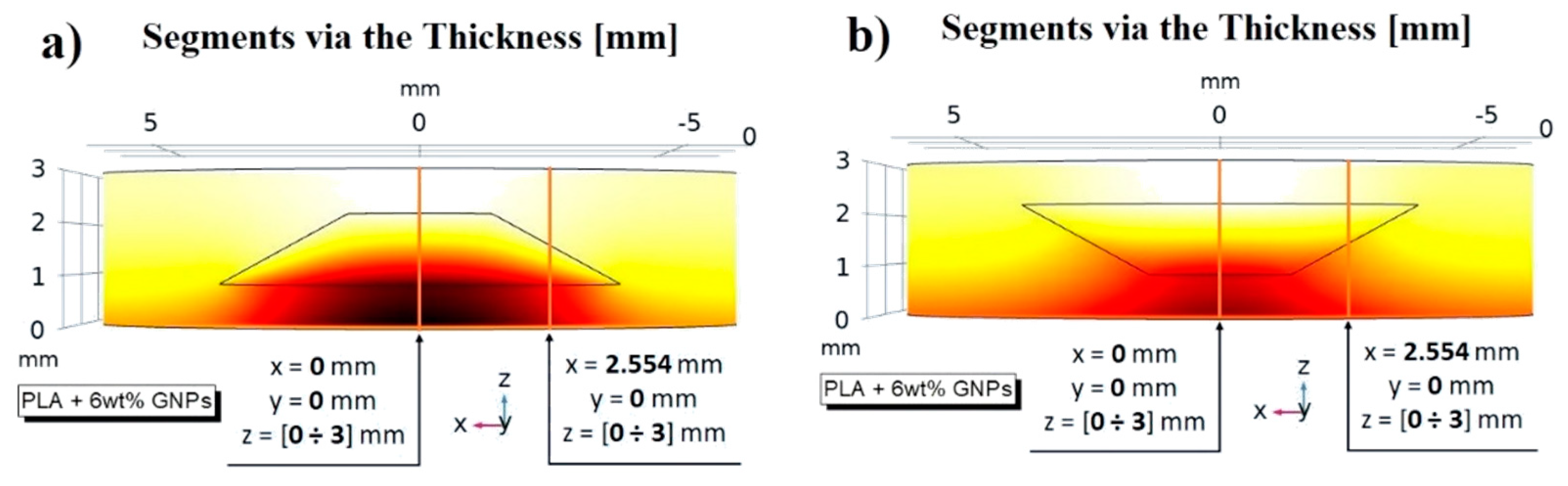 Nanomaterials 13 01863 g020a