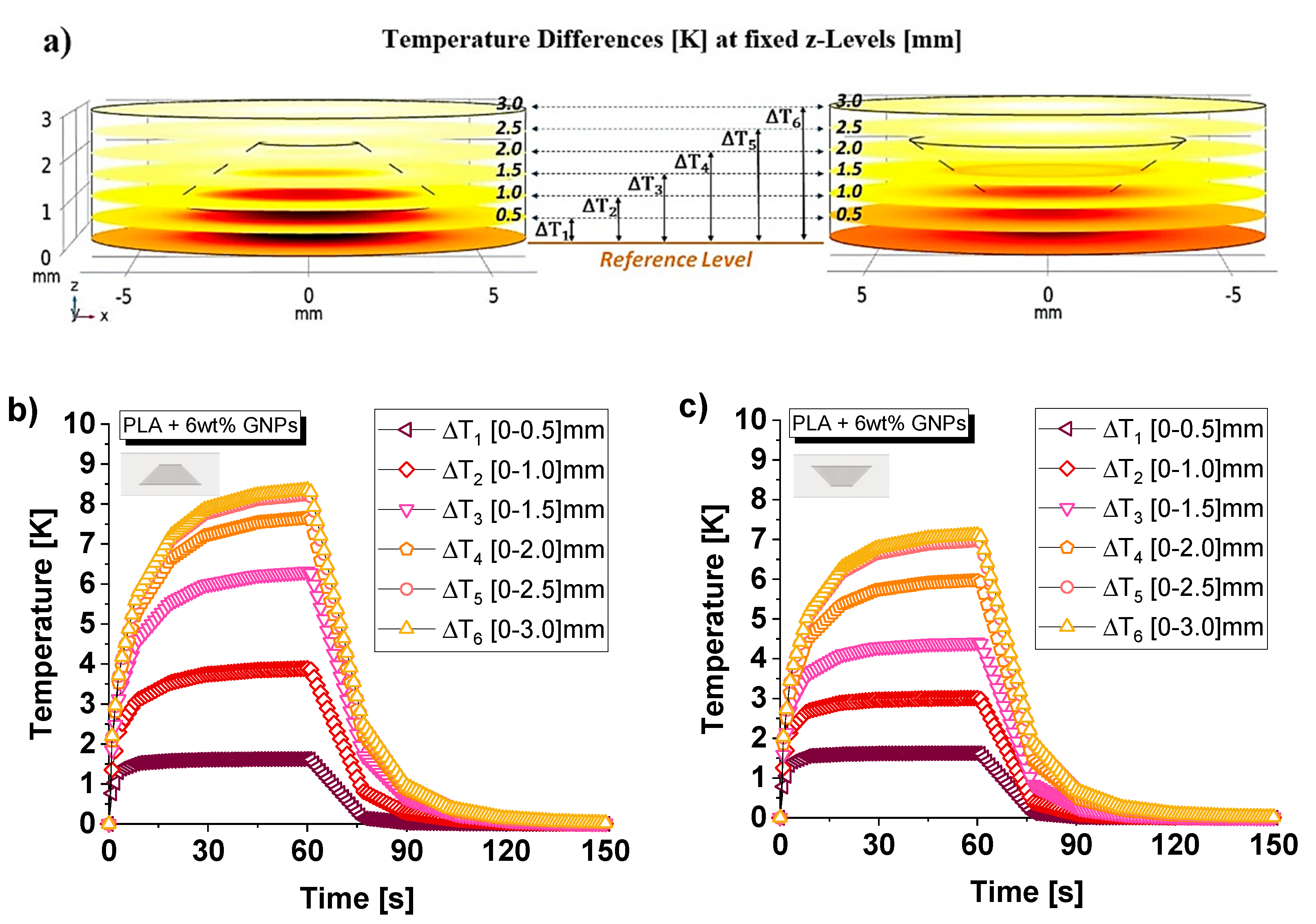 Nanomaterials 13 01863 g021