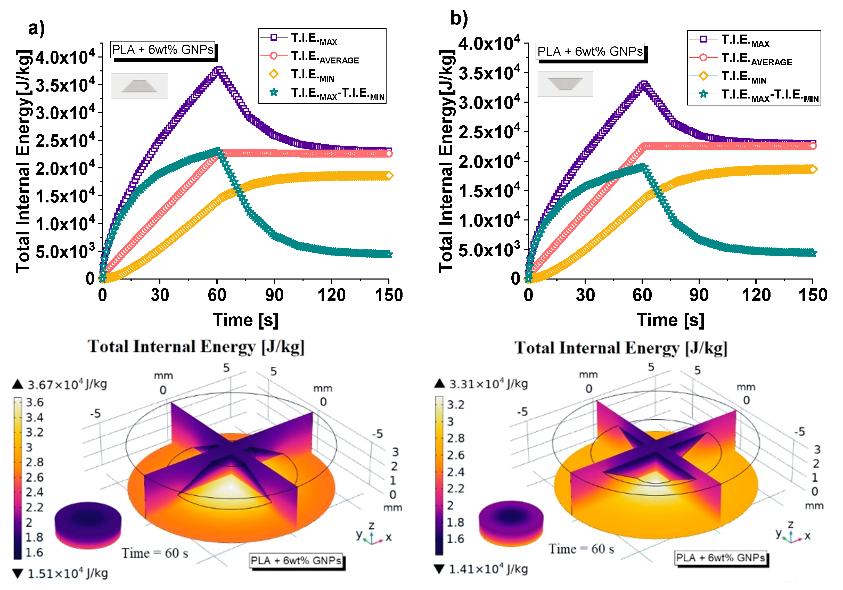 Nanomaterials 13 01863 g022