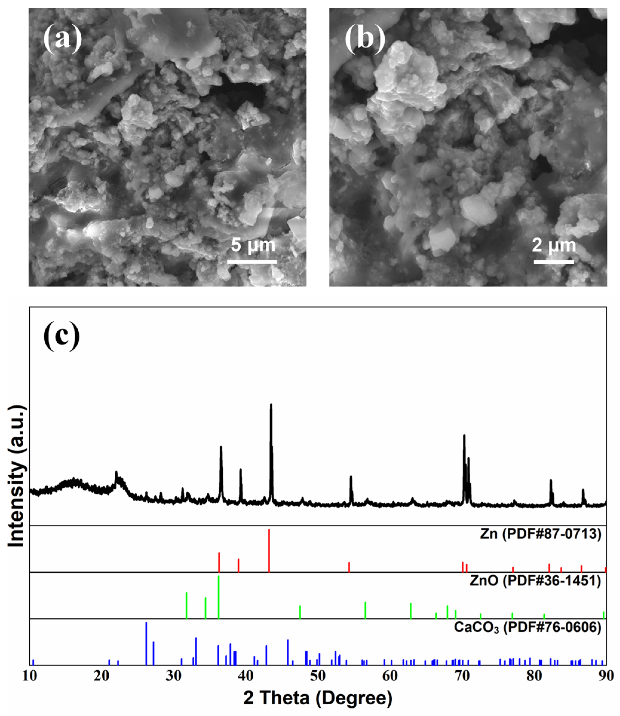 Nanomaterials 13 01864 g005