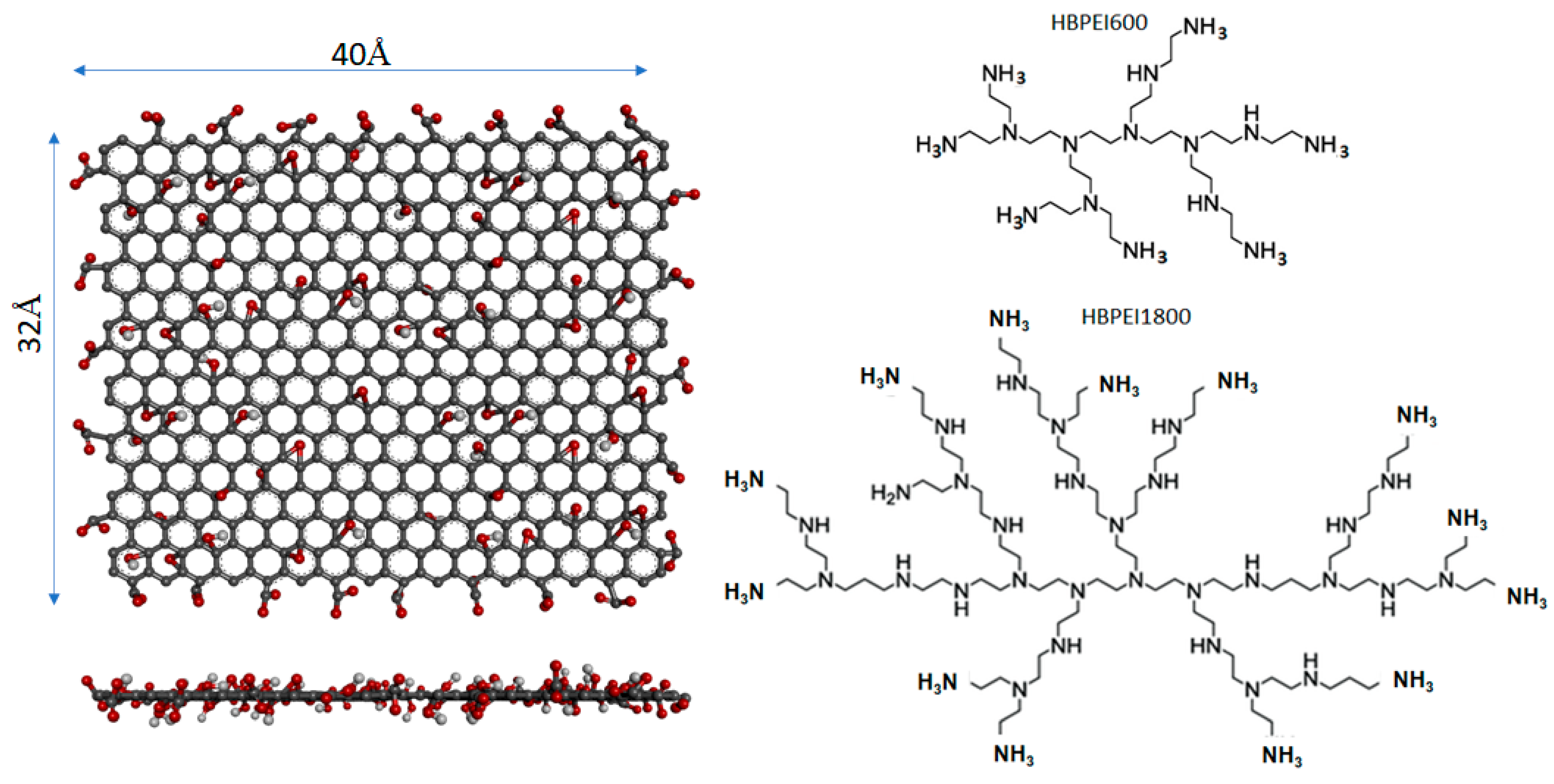 Nanomaterials 13 01865 g001 Nanomaterials 13 01865 g001