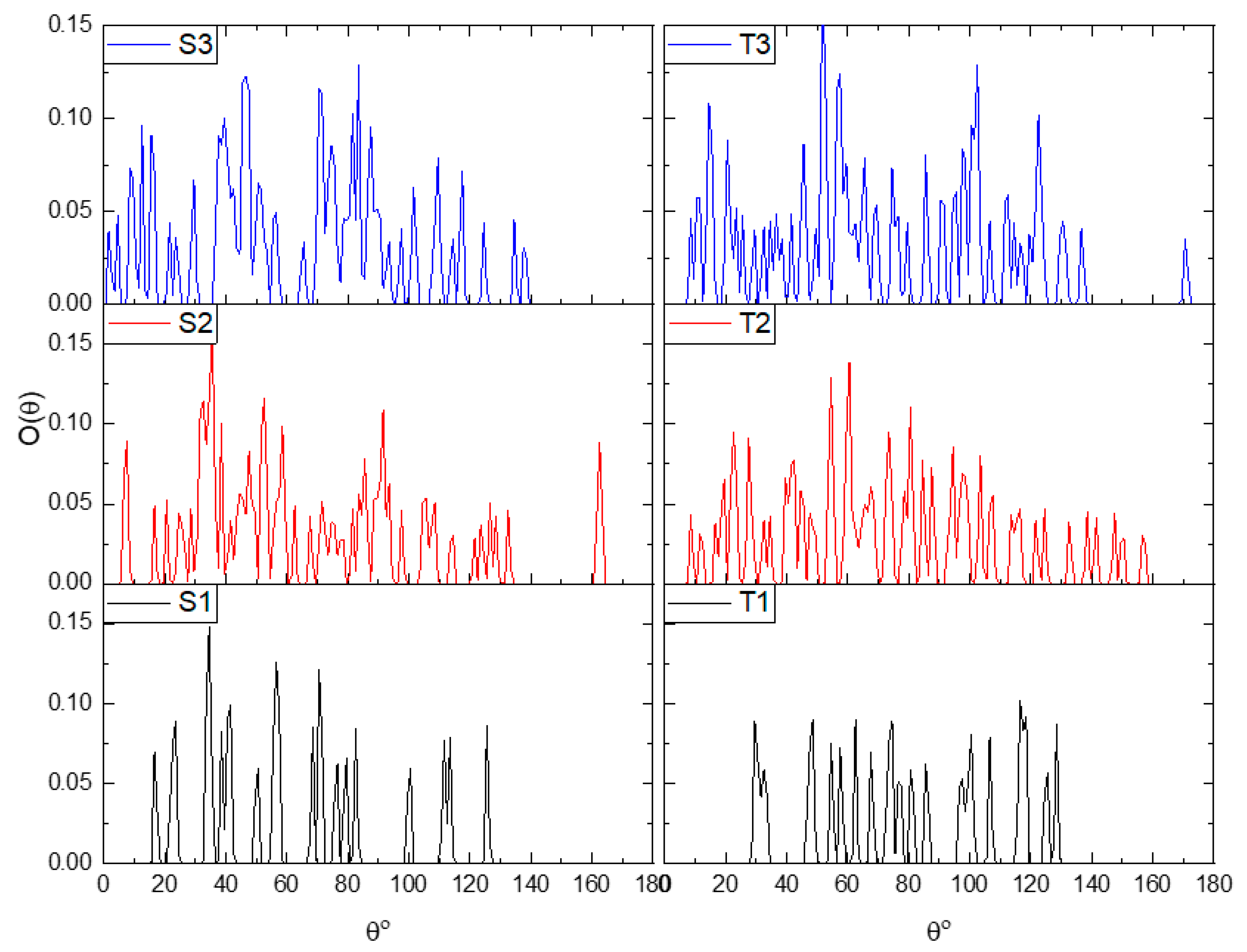 Nanomaterials 13 01865 g003 Nanomaterials 13 01865 g003
