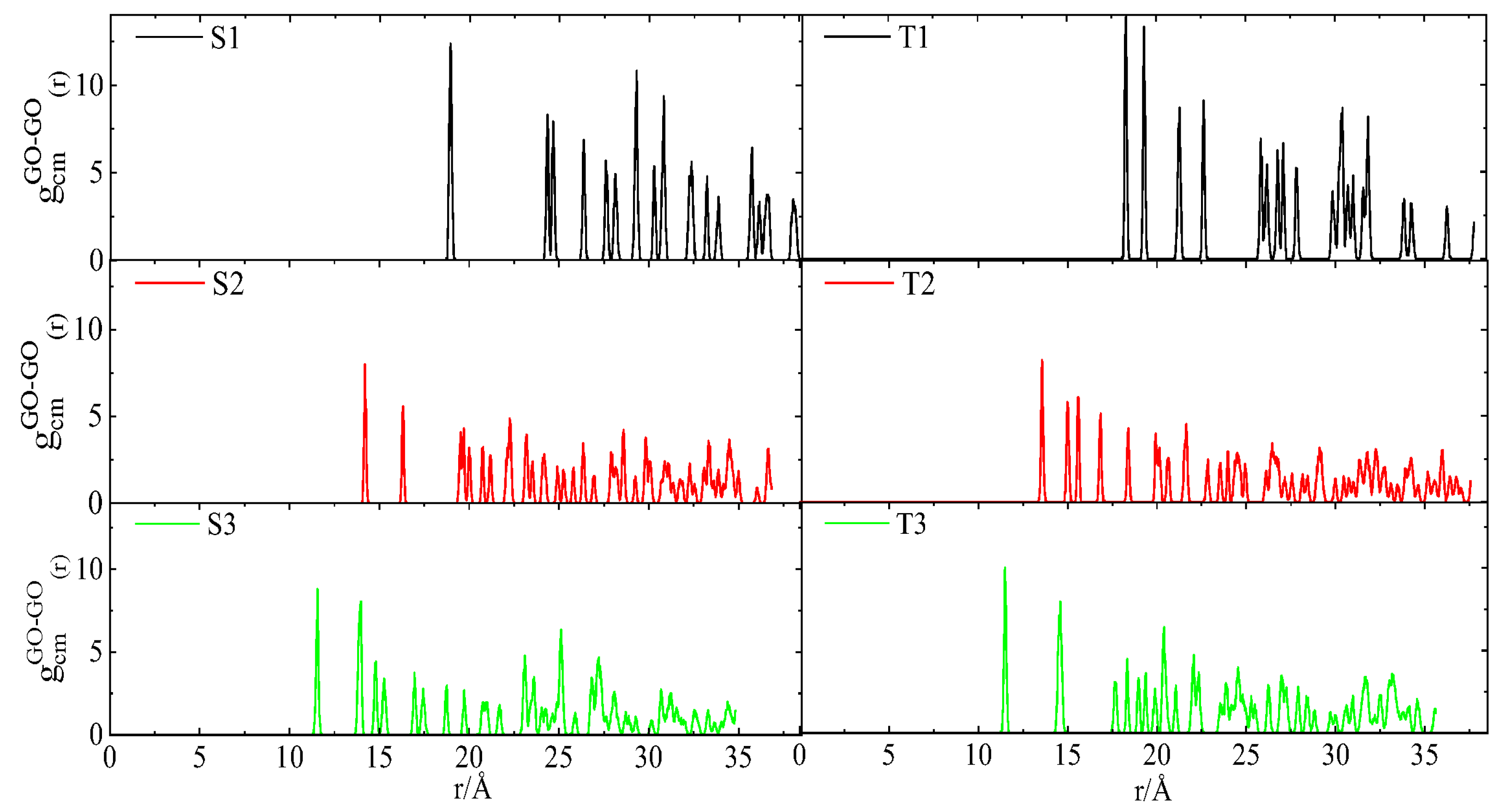 Nanomaterials 13 01865 g004 Nanomaterials 13 01865 g004