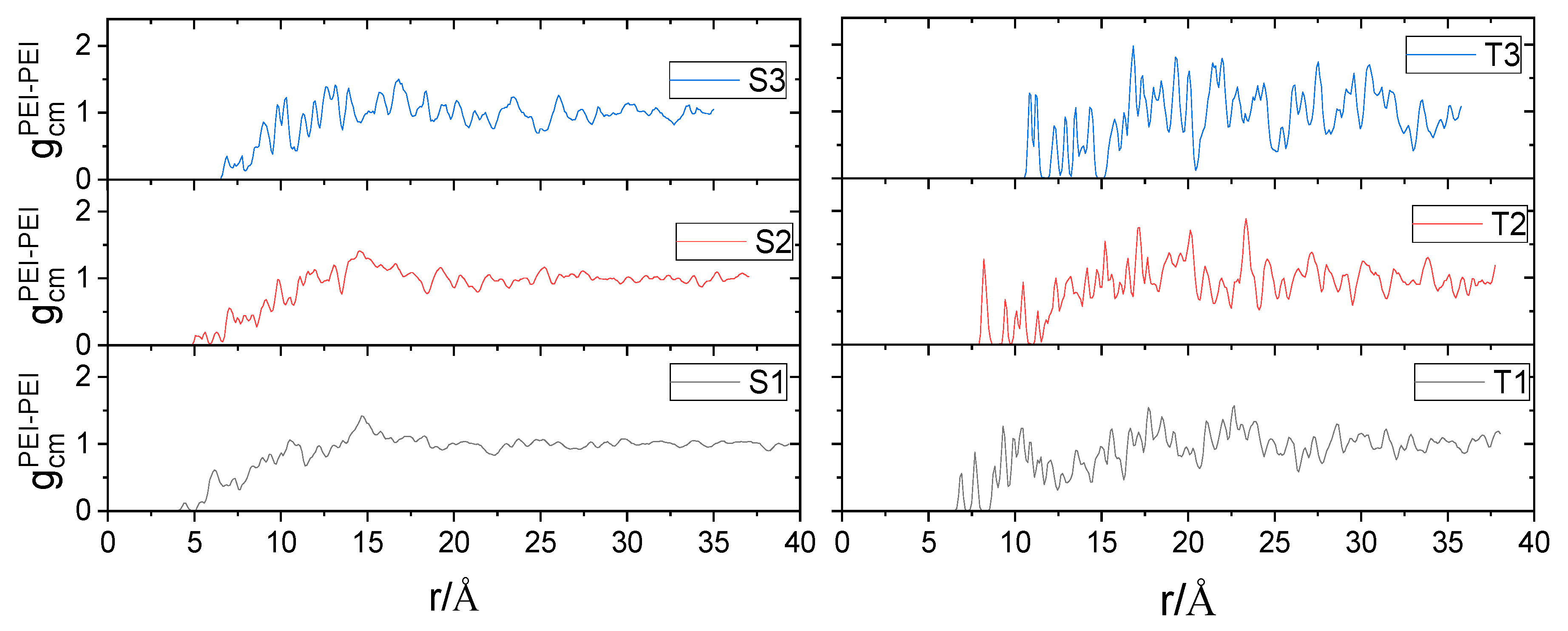 Nanomaterials 13 01865 g005 Nanomaterials 13 01865 g005