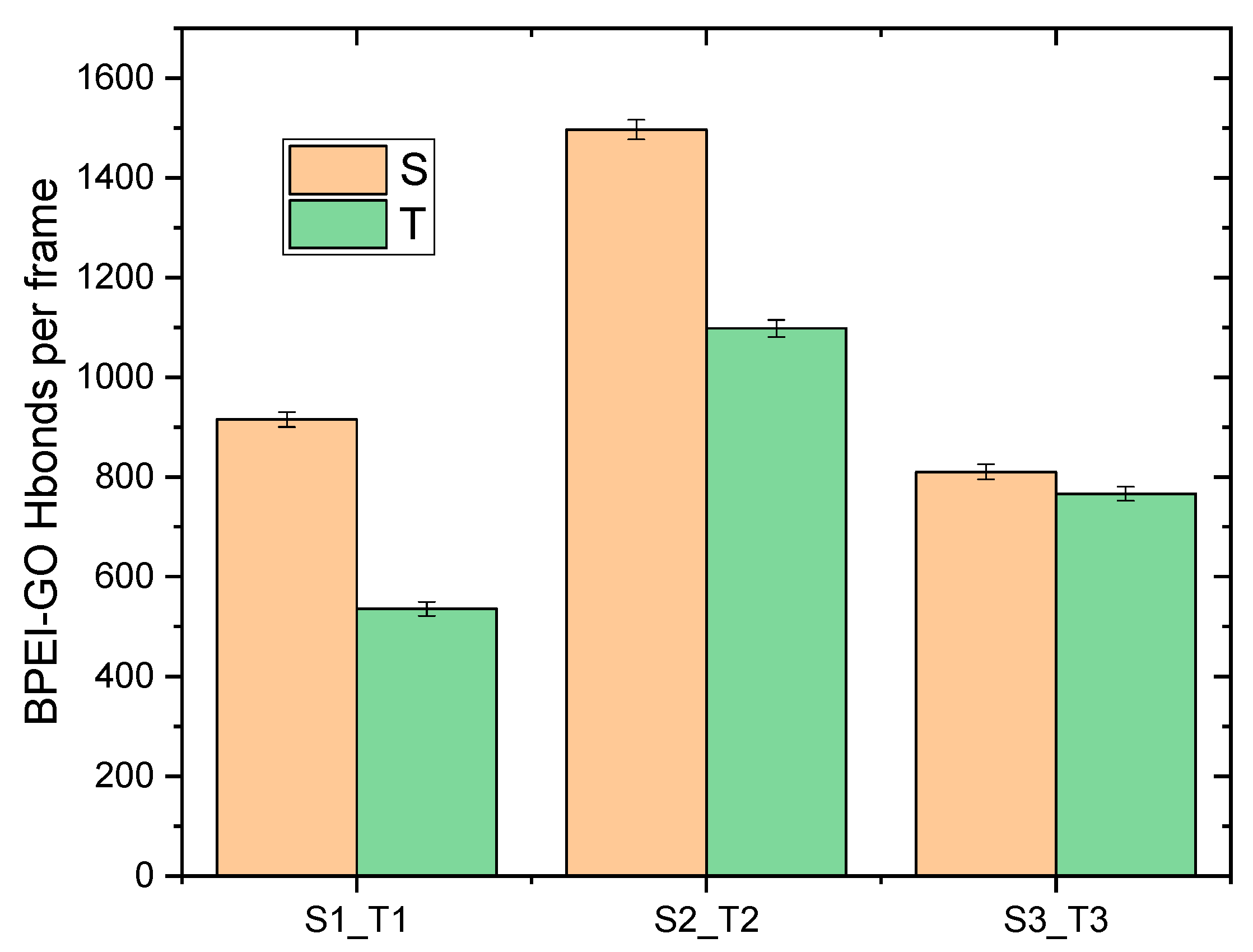 Nanomaterials 13 01865 g008 Nanomaterials 13 01865 g008