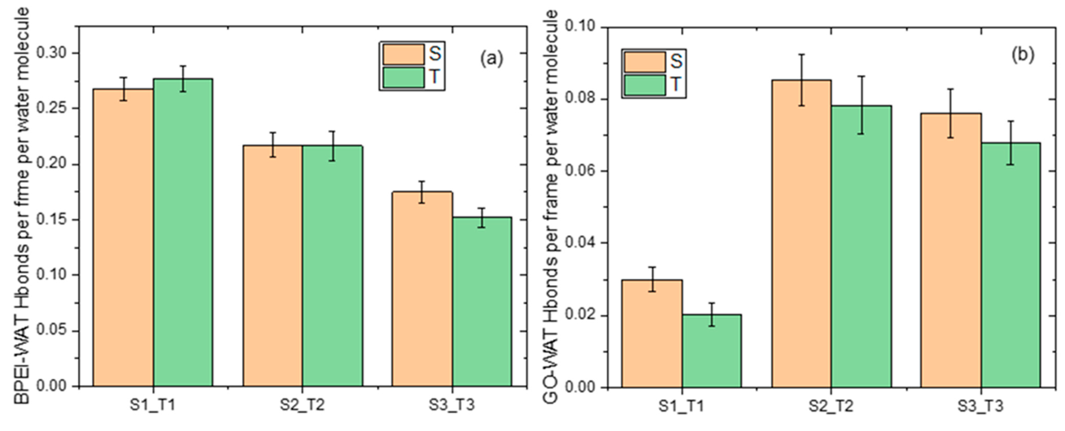 Nanomaterials 13 01865 g009 Nanomaterials 13 01865 g009