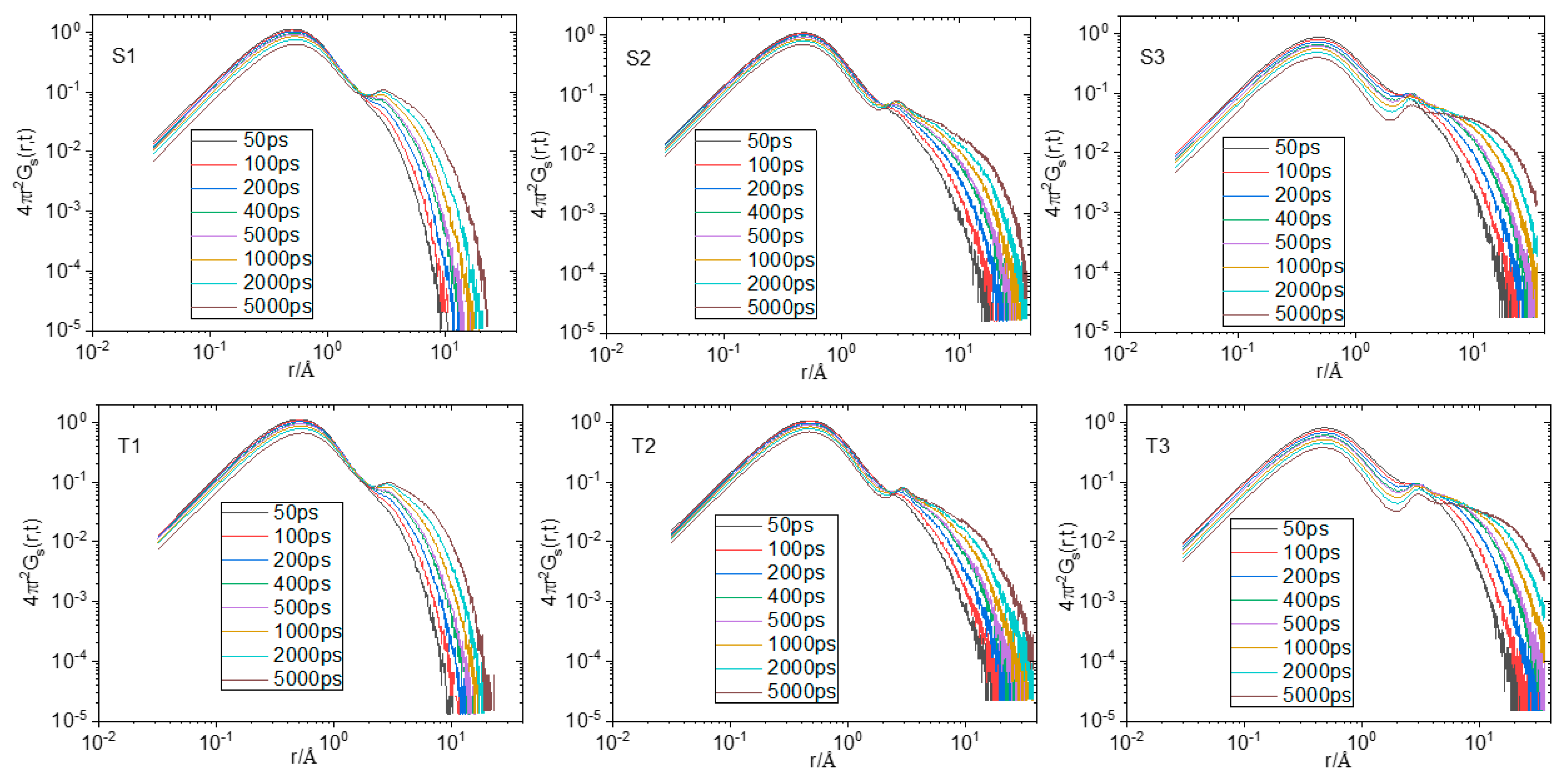 Nanomaterials 13 01865 g012 Nanomaterials 13 01865 g012