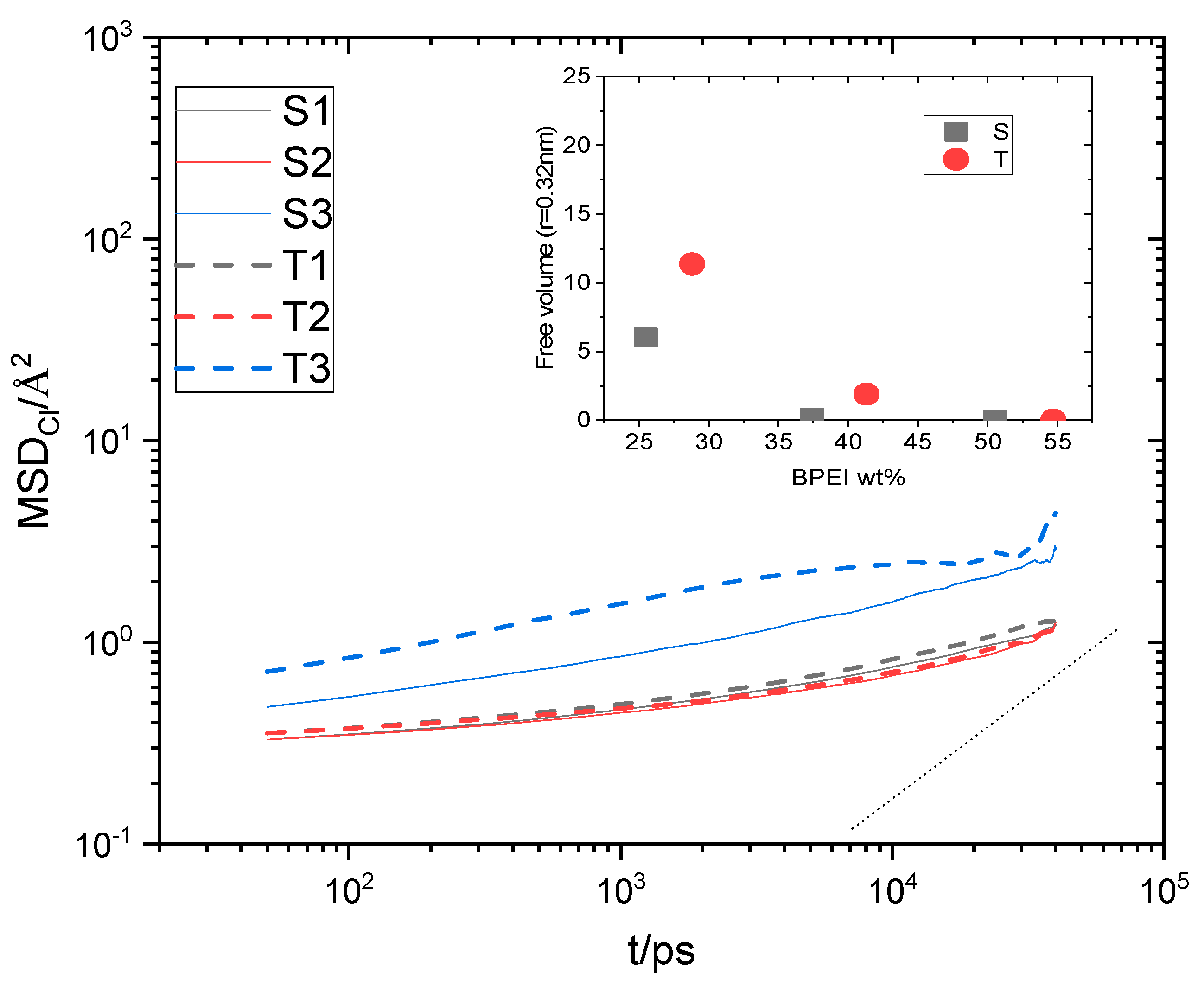 Nanomaterials 13 01865 g014 Nanomaterials 13 01865 g014