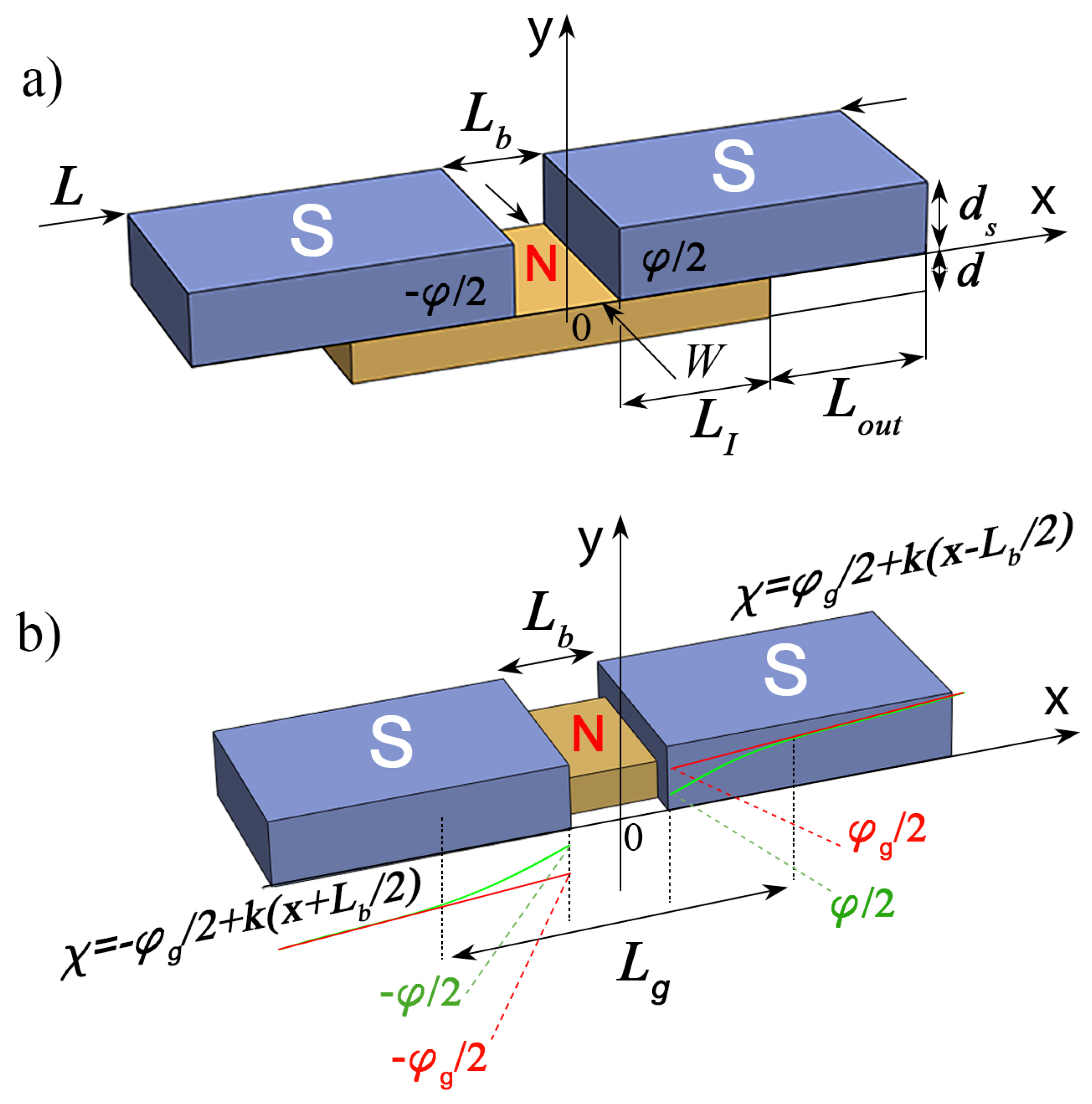 Nanomaterials 13 01873 g001 Nanomaterials 13 01873 g001