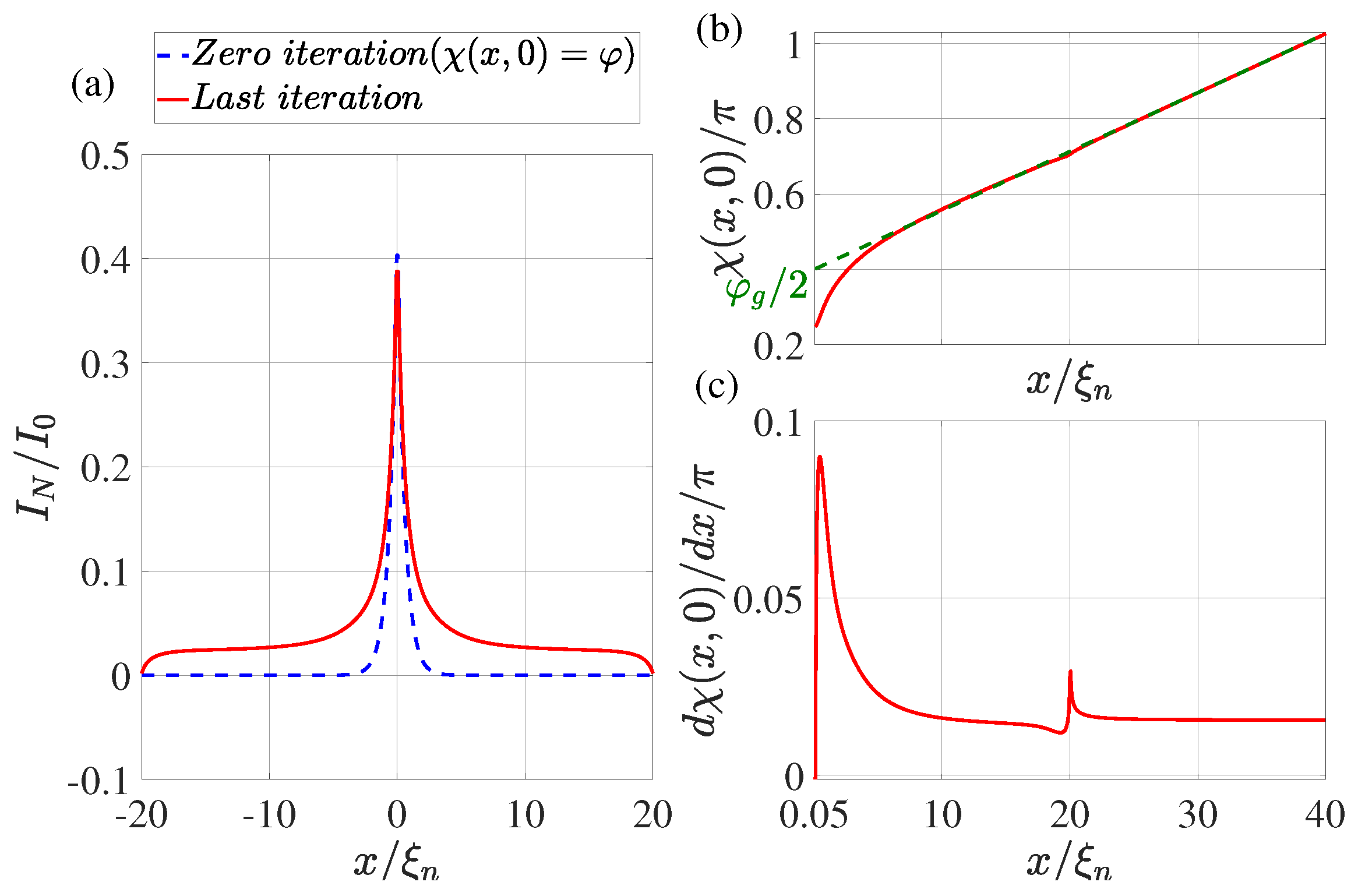 Nanomaterials 13 01873 g002 Nanomaterials 13 01873 g002