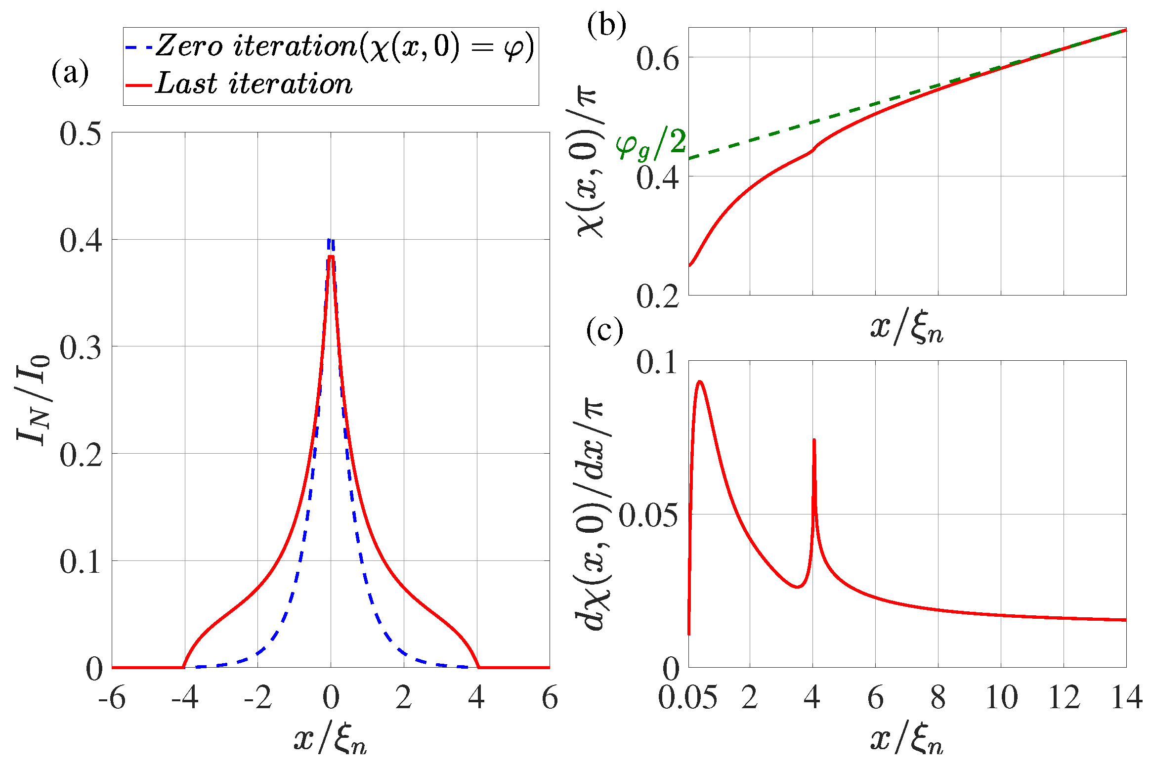 Nanomaterials 13 01873 g004 Nanomaterials 13 01873 g004