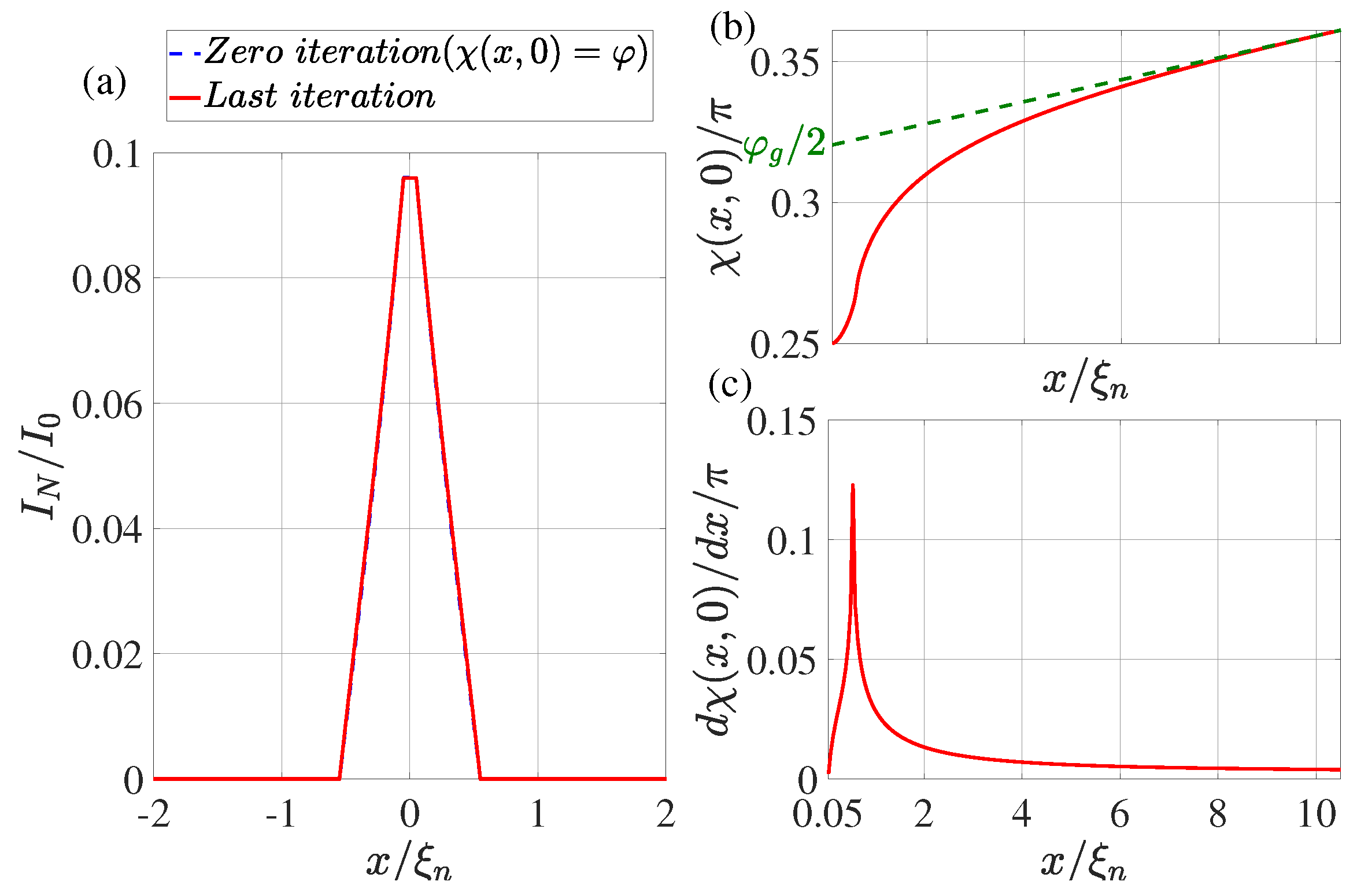 Nanomaterials 13 01873 g005 Nanomaterials 13 01873 g005