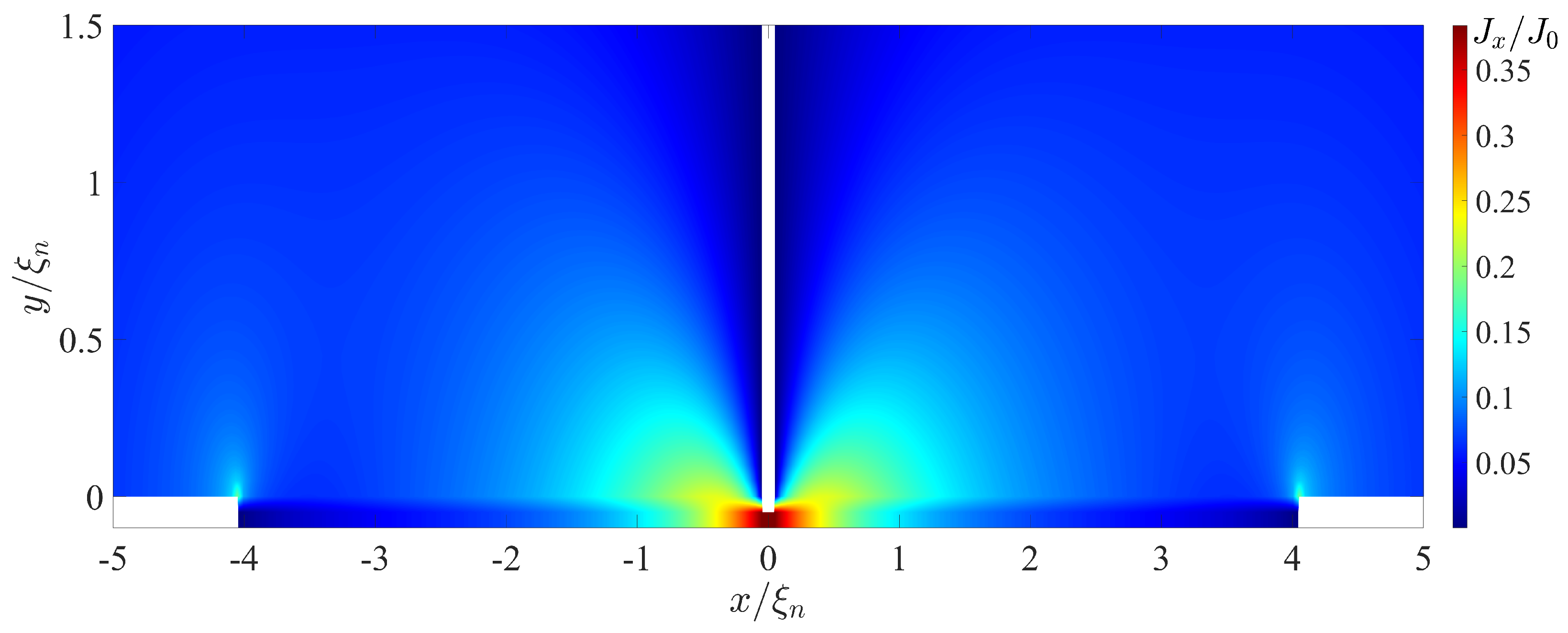 Nanomaterials 13 01873 g006 Nanomaterials 13 01873 g006
