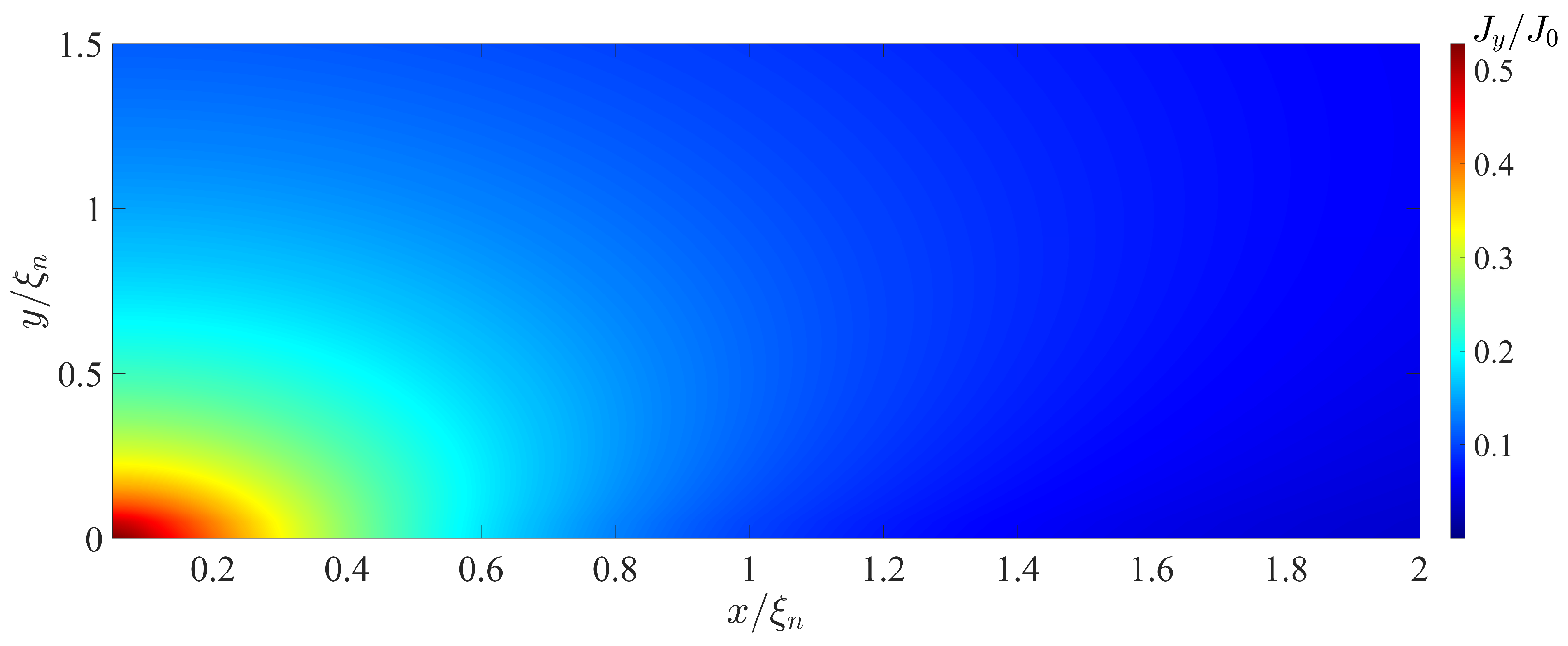 Nanomaterials 13 01873 g007 Nanomaterials 13 01873 g007
