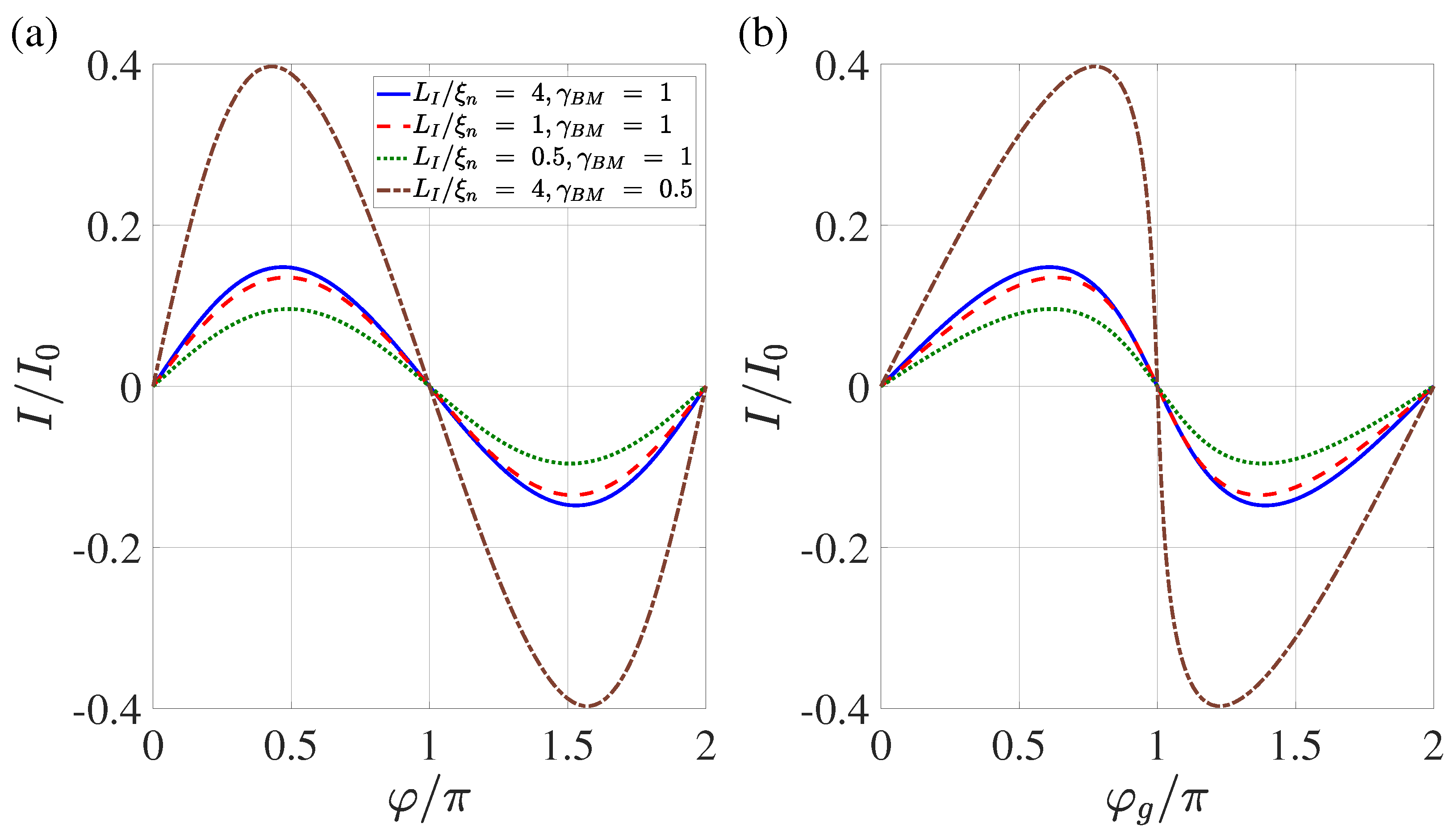 Nanomaterials 13 01873 g008 Nanomaterials 13 01873 g008