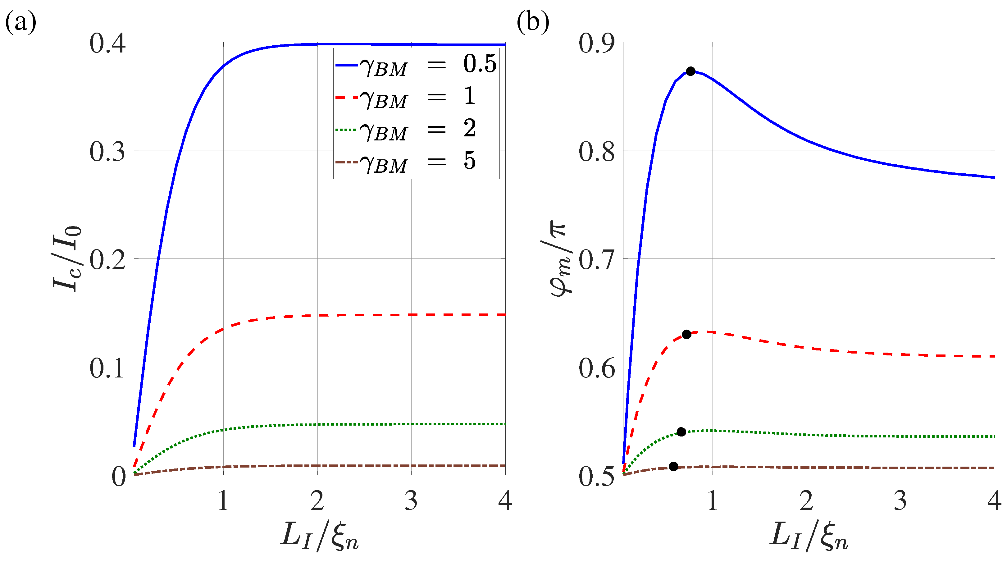 Nanomaterials 13 01873 g009 Nanomaterials 13 01873 g009
