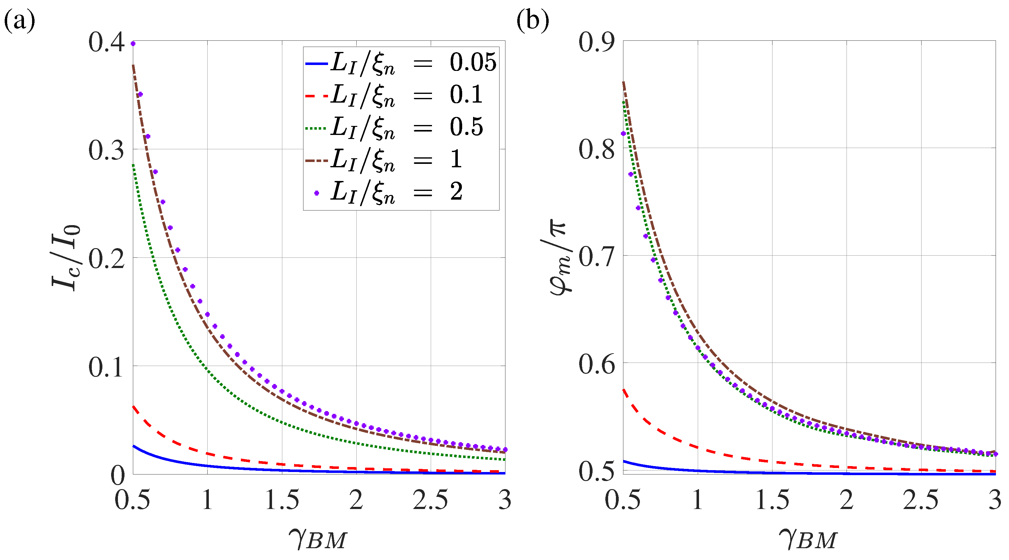 Nanomaterials 13 01873 g010 Nanomaterials 13 01873 g010