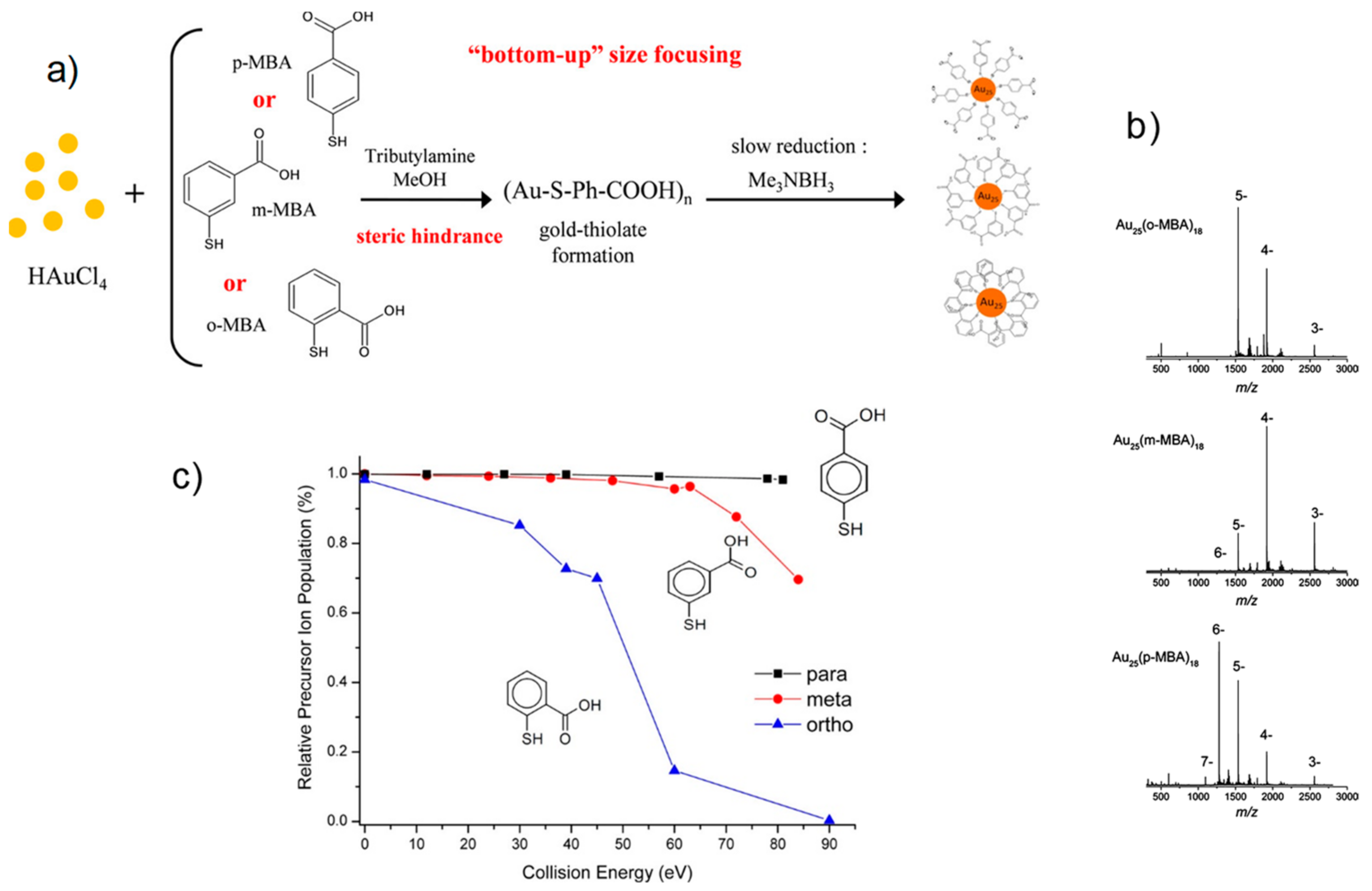 Nanomaterials 13 01874 g008