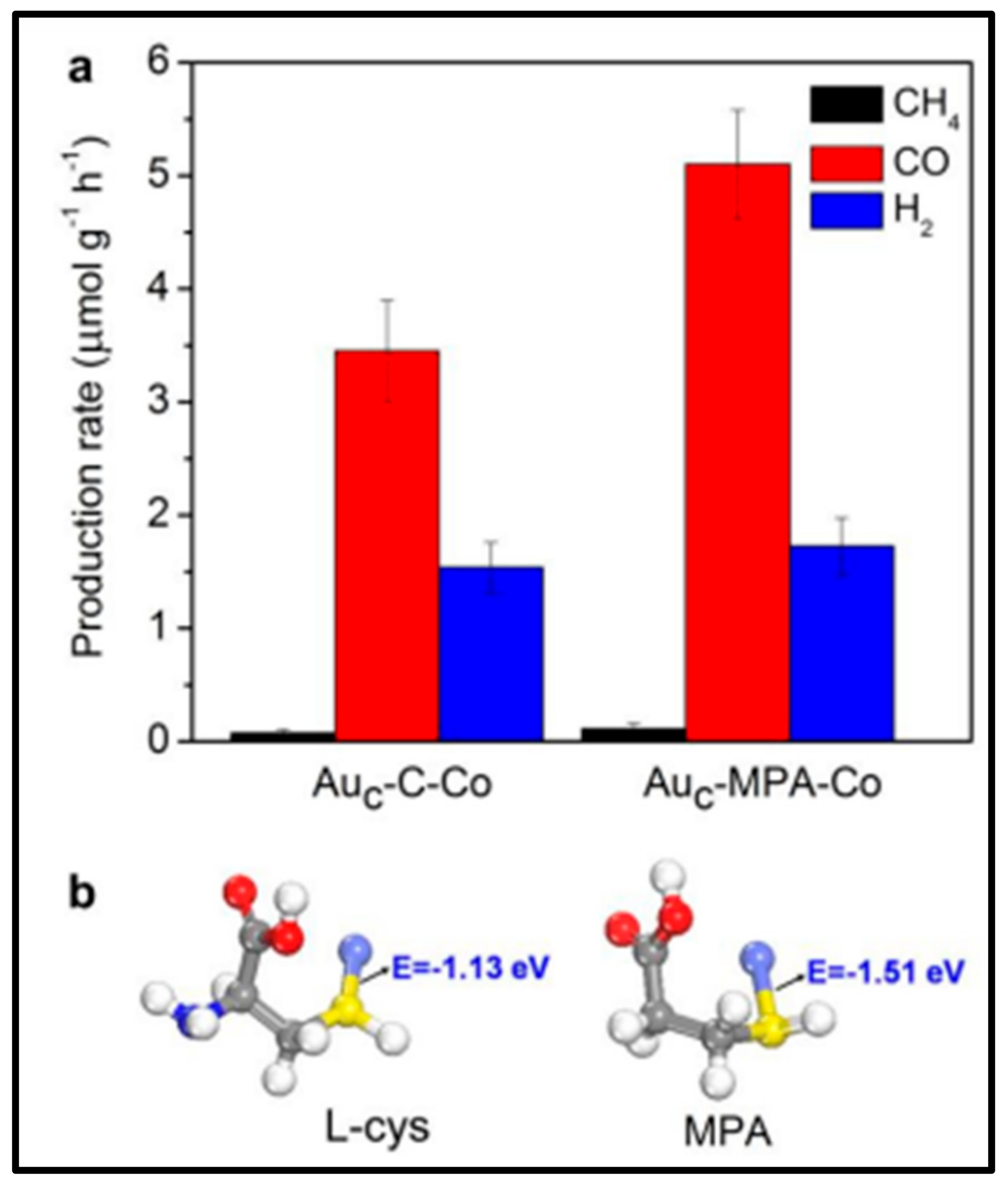 Nanomaterials 13 01874 g014
