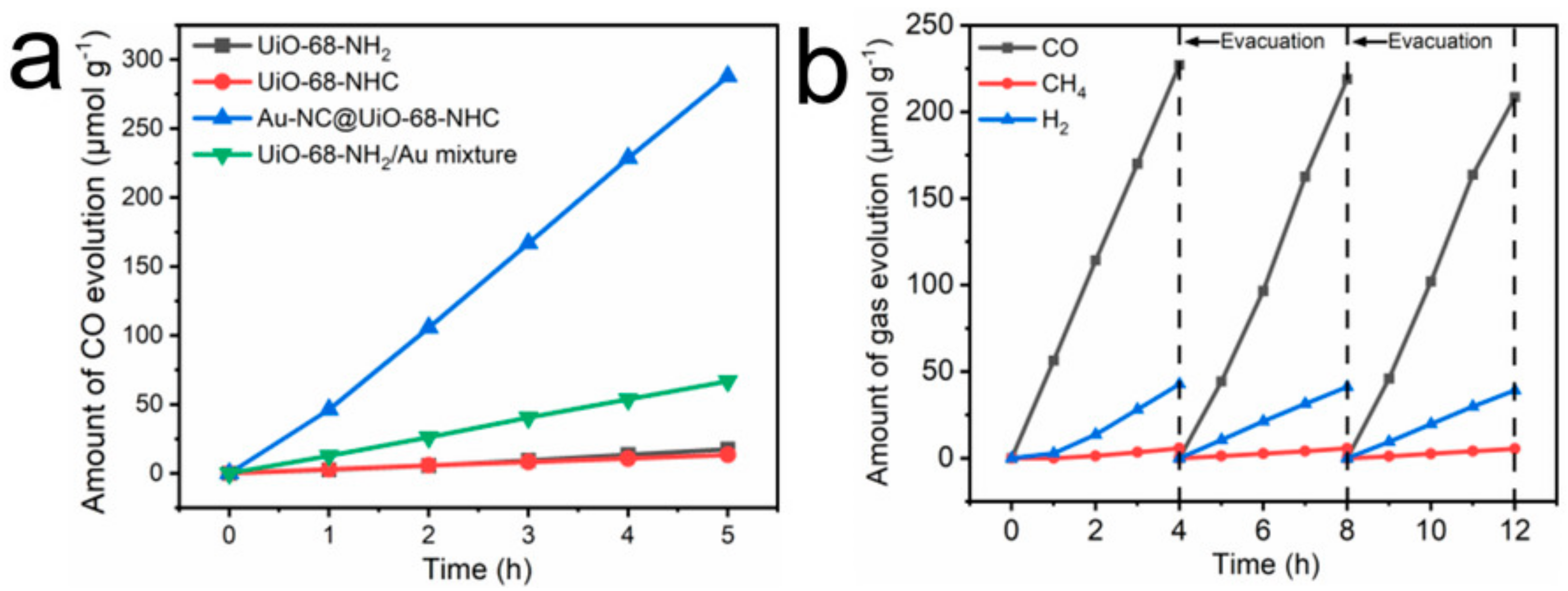Nanomaterials 13 01874 g015