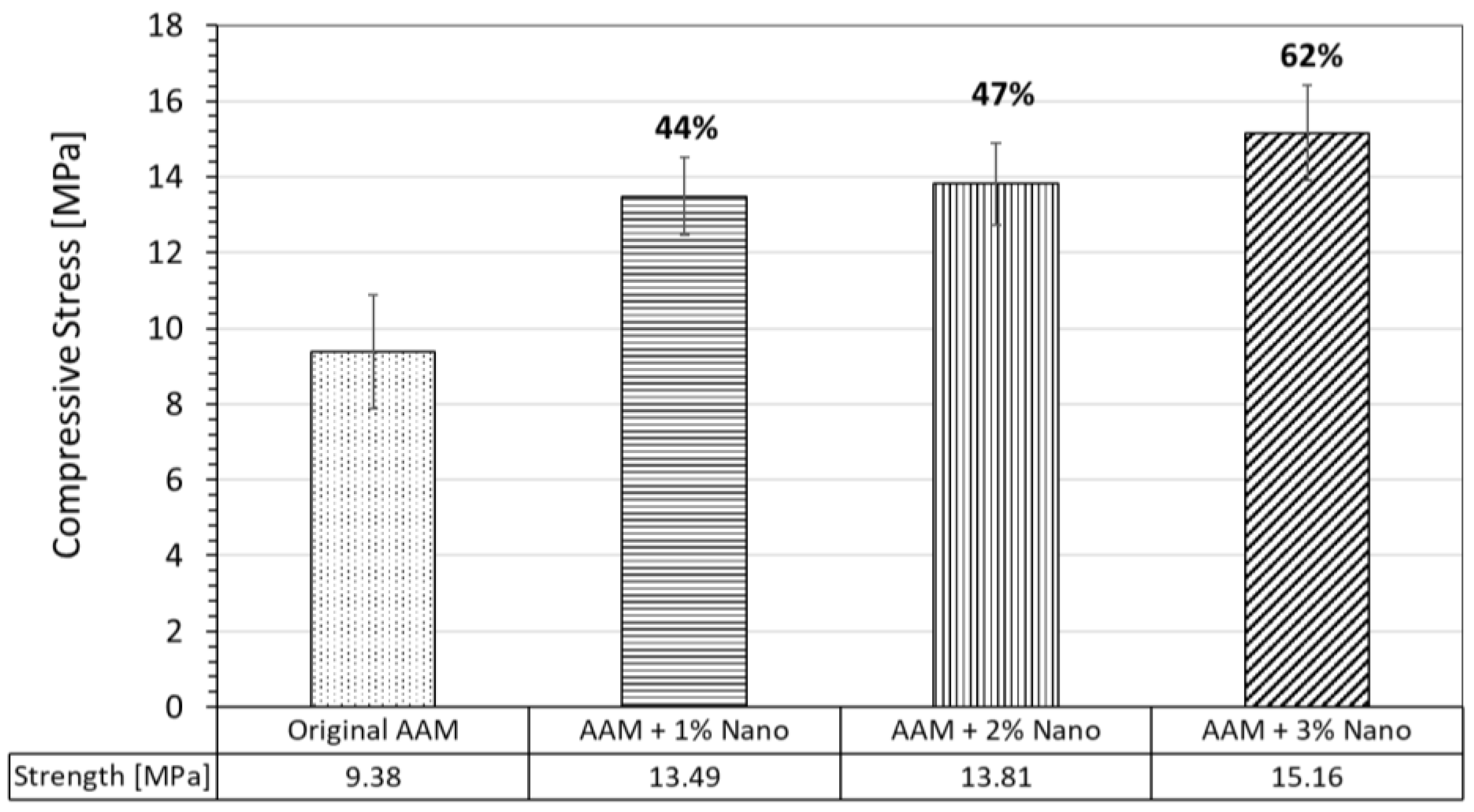 Nanomaterials 13 01875 g005 Nanomaterials 13 01875 g005