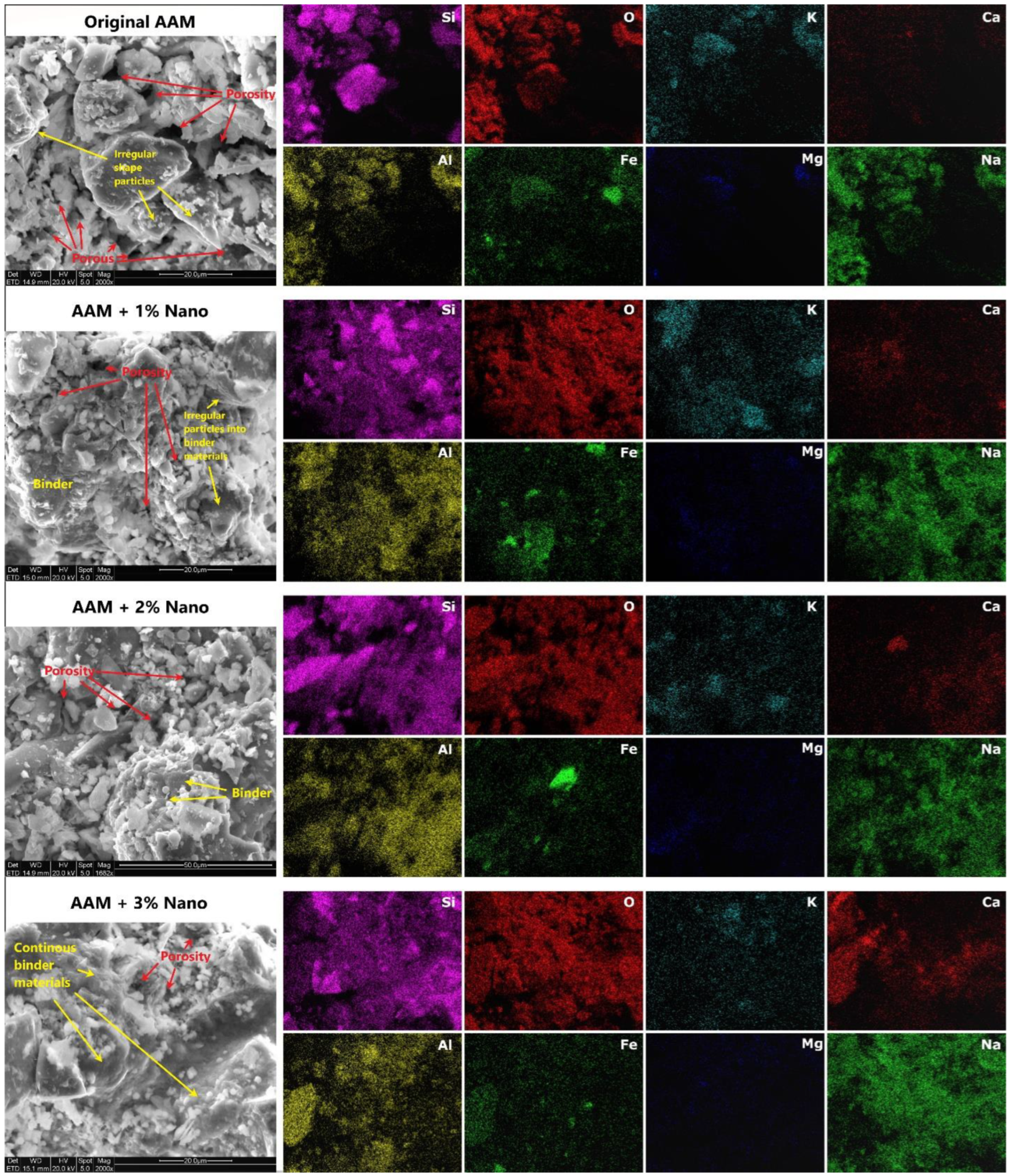 Nanomaterials 13 01875 g007 Nanomaterials 13 01875 g007