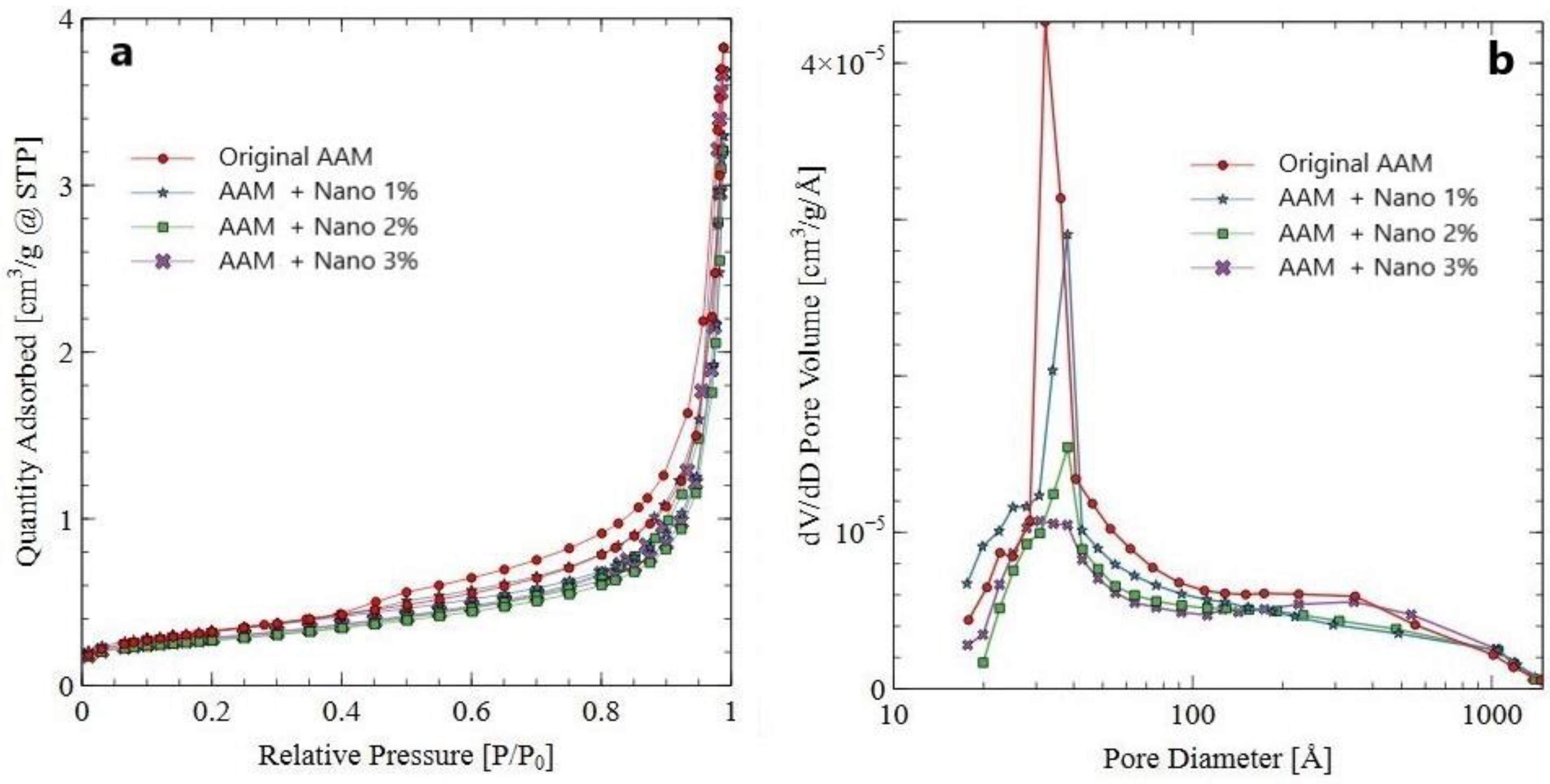 Nanomaterials 13 01875 g008 Nanomaterials 13 01875 g008