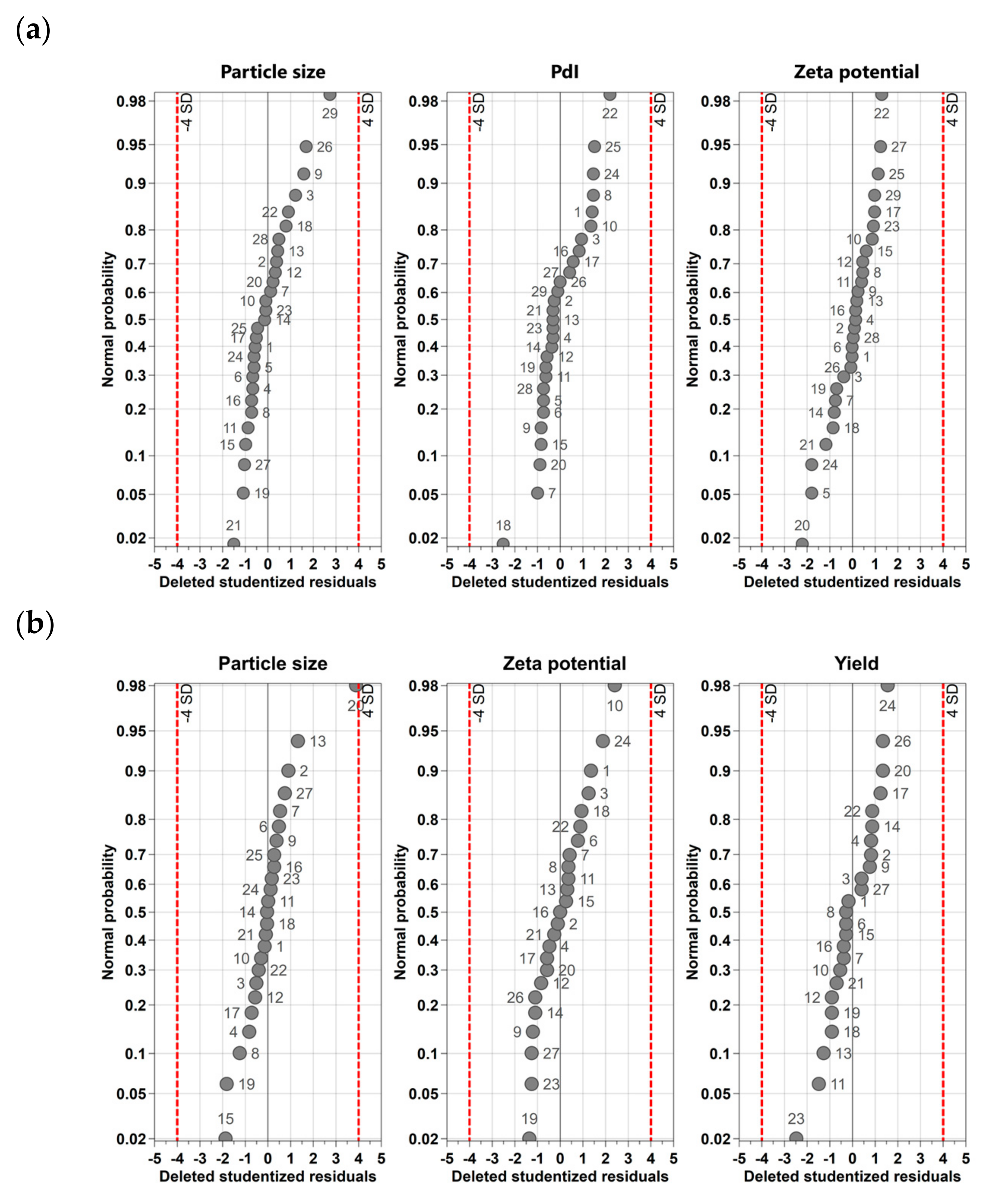 Nanomaterials 13 01878 g001