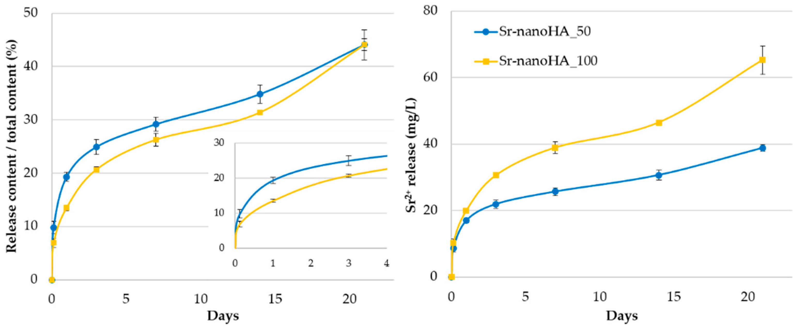 Nanomaterials 13 01881 g004 Nanomaterials 13 01881 g004