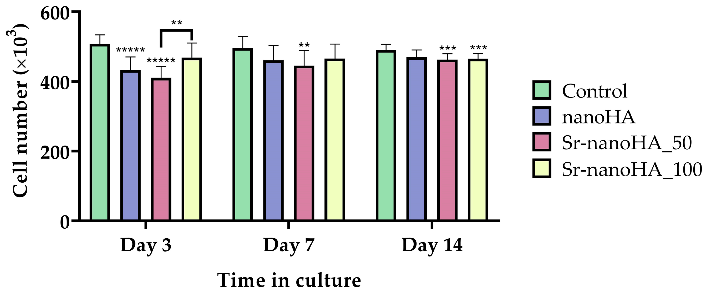 Nanomaterials 13 01881 g005 Nanomaterials 13 01881 g005