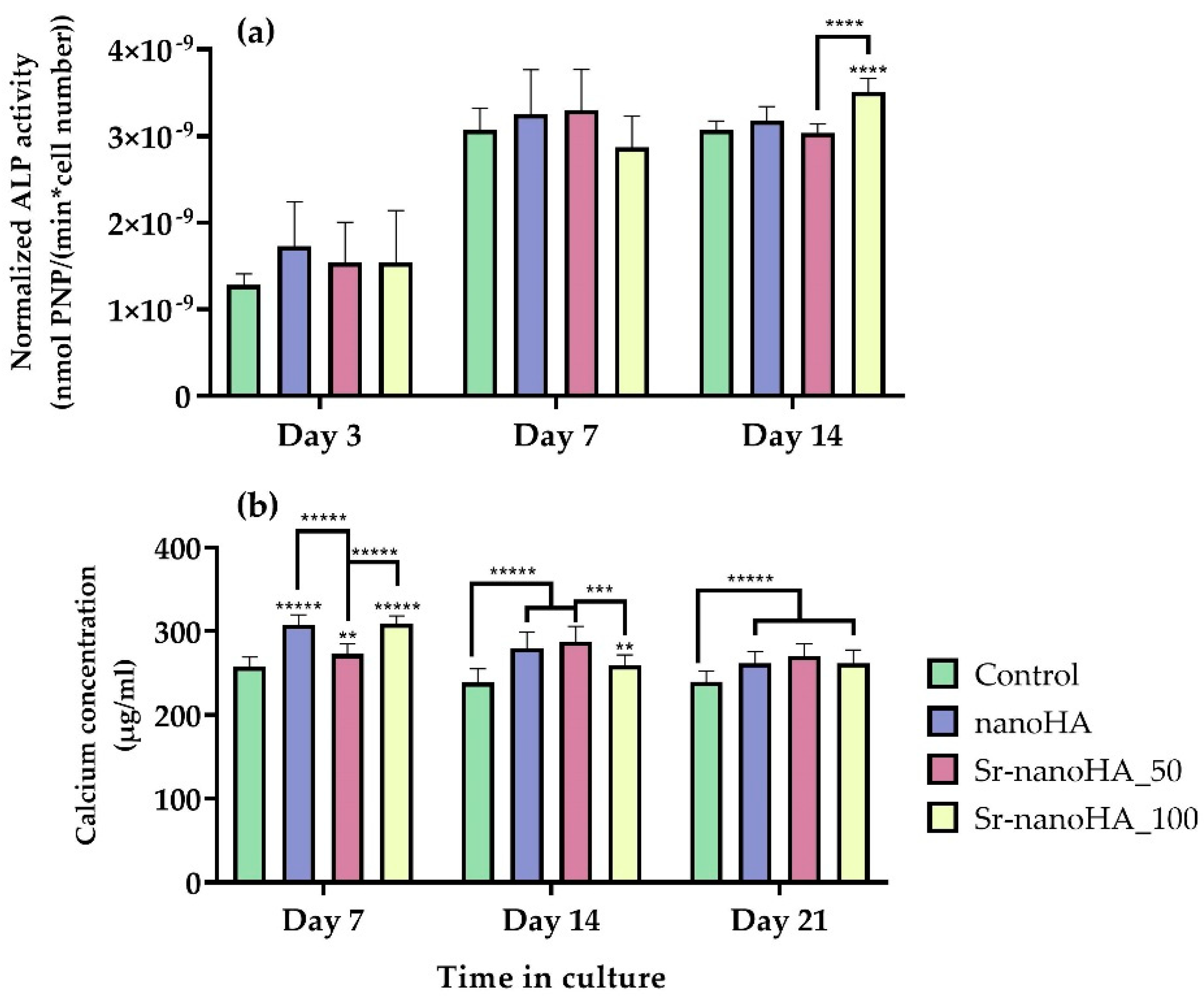 Nanomaterials 13 01881 g007 Nanomaterials 13 01881 g007