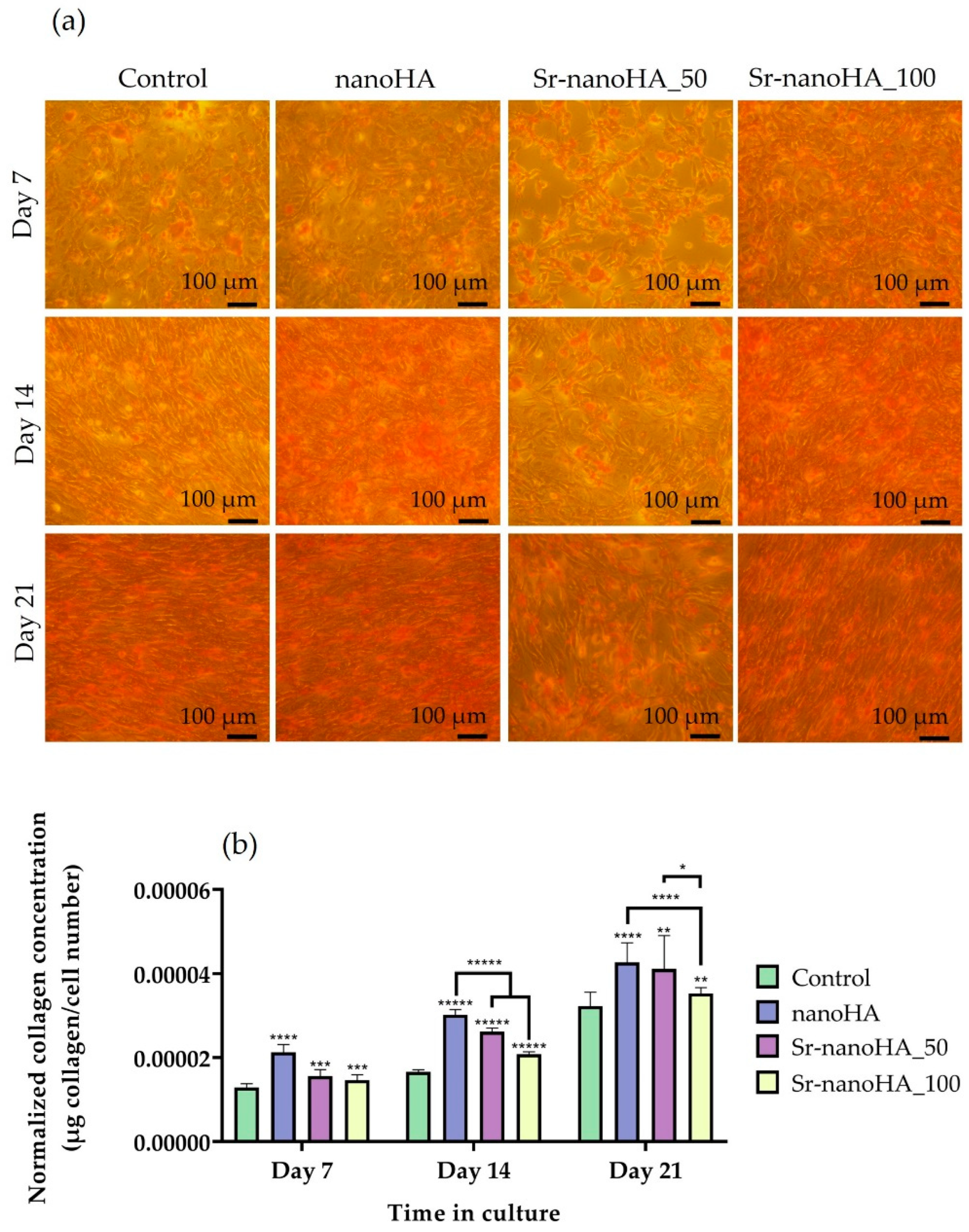 Nanomaterials 13 01881 g008 Nanomaterials 13 01881 g008