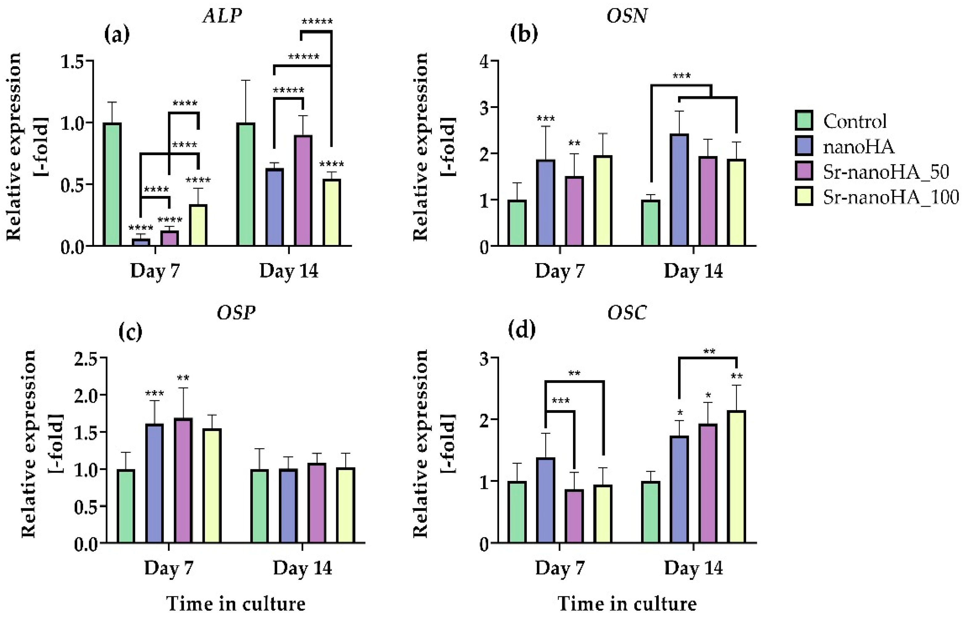 Nanomaterials 13 01881 g009 Nanomaterials 13 01881 g009