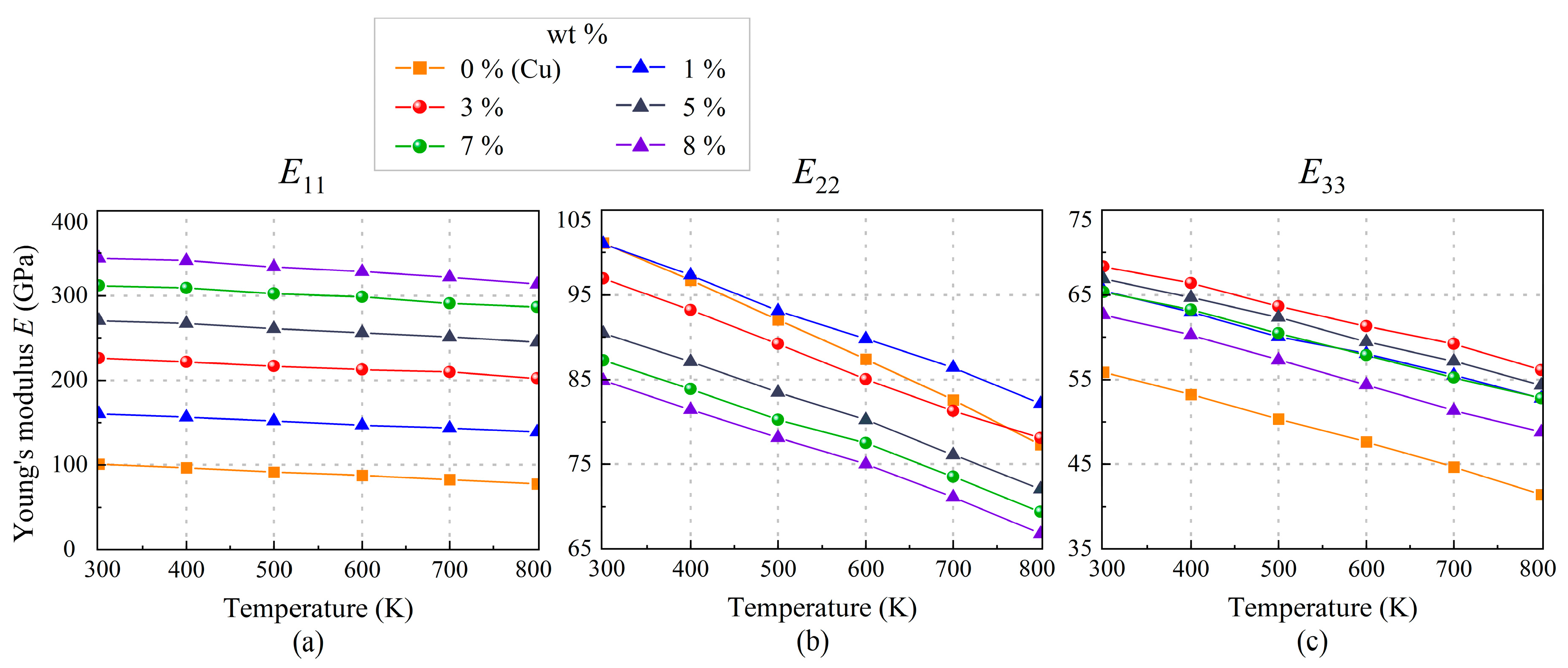 Nanomaterials 13 01885 g006