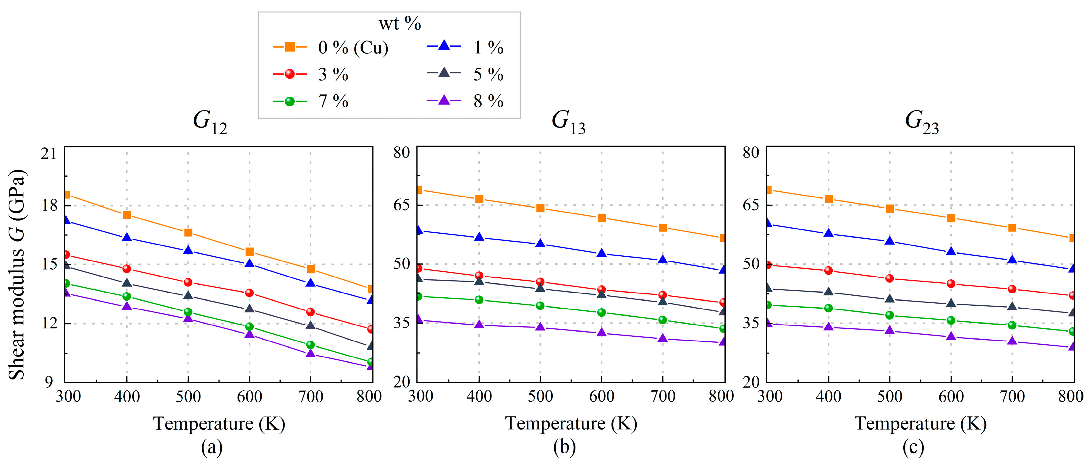 Nanomaterials 13 01885 g007
