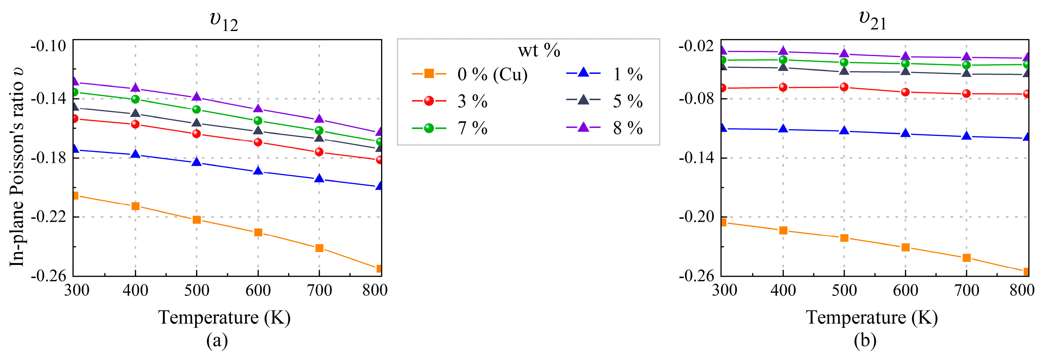 Nanomaterials 13 01885 g008