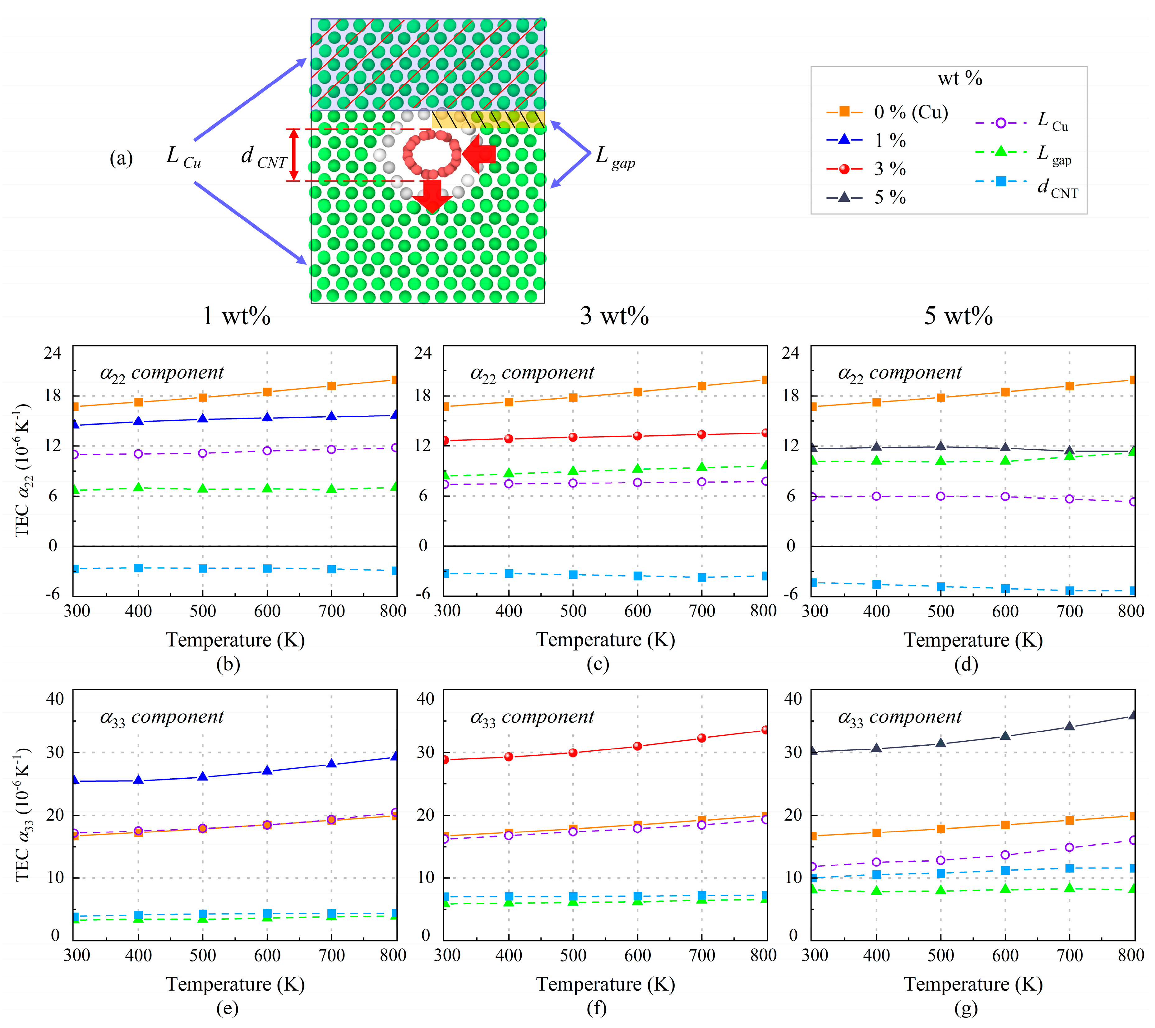 Nanomaterials 13 01885 g010