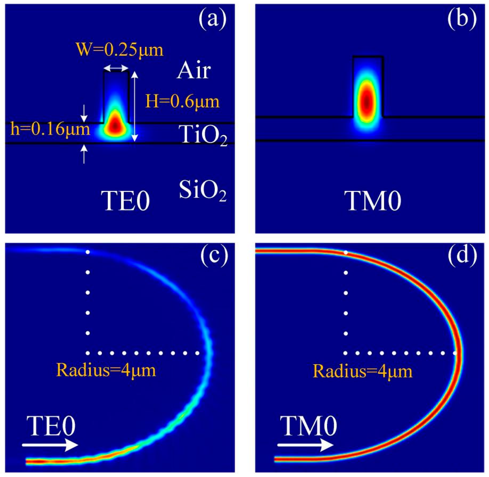 Nanomaterials 13 01891 g001 Nanomaterials 13 01891 g001
