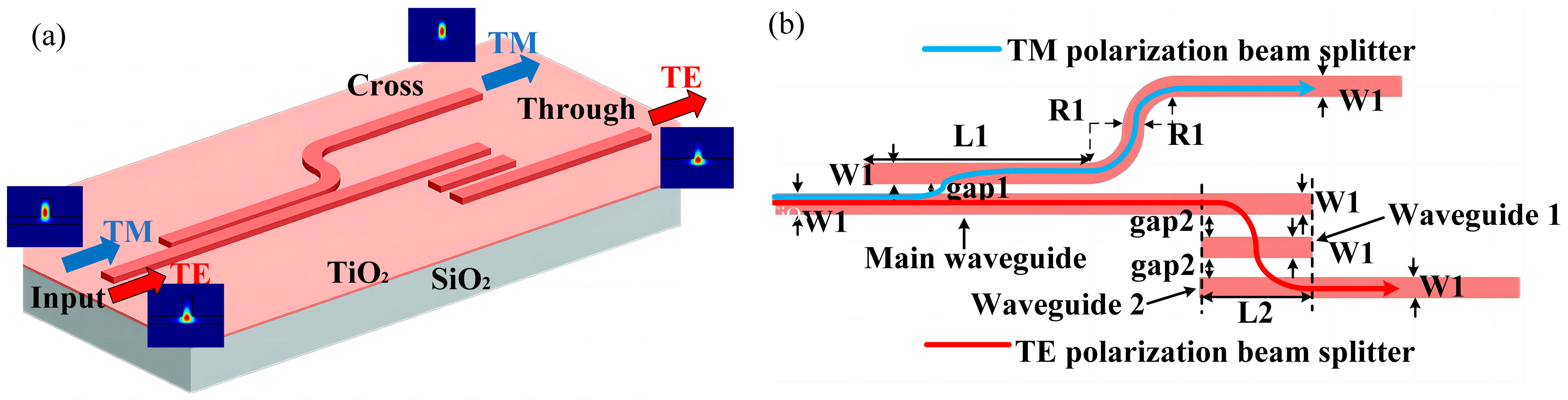 Nanomaterials 13 01891 g004 Nanomaterials 13 01891 g004