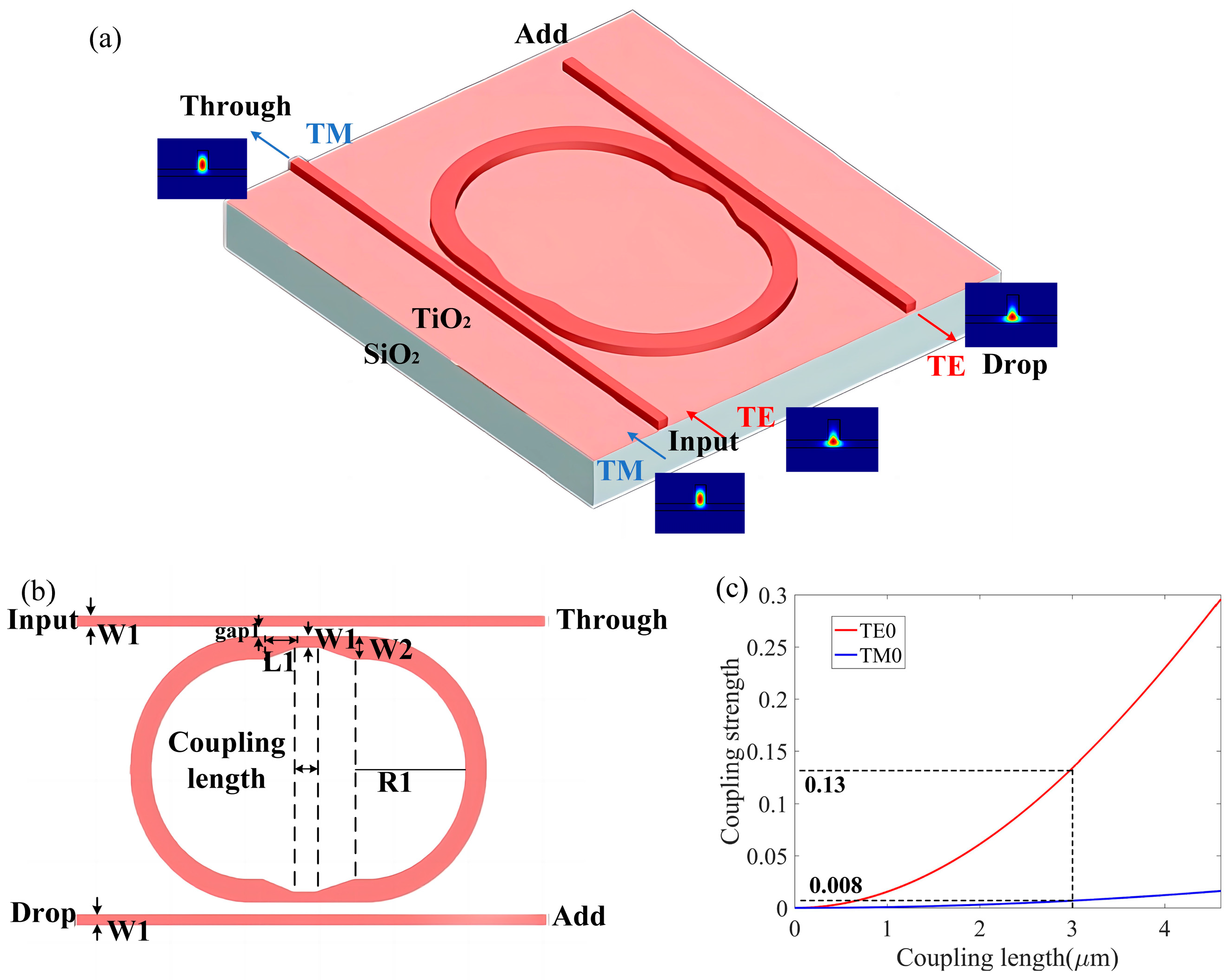 Nanomaterials 13 01891 g008 Nanomaterials 13 01891 g008