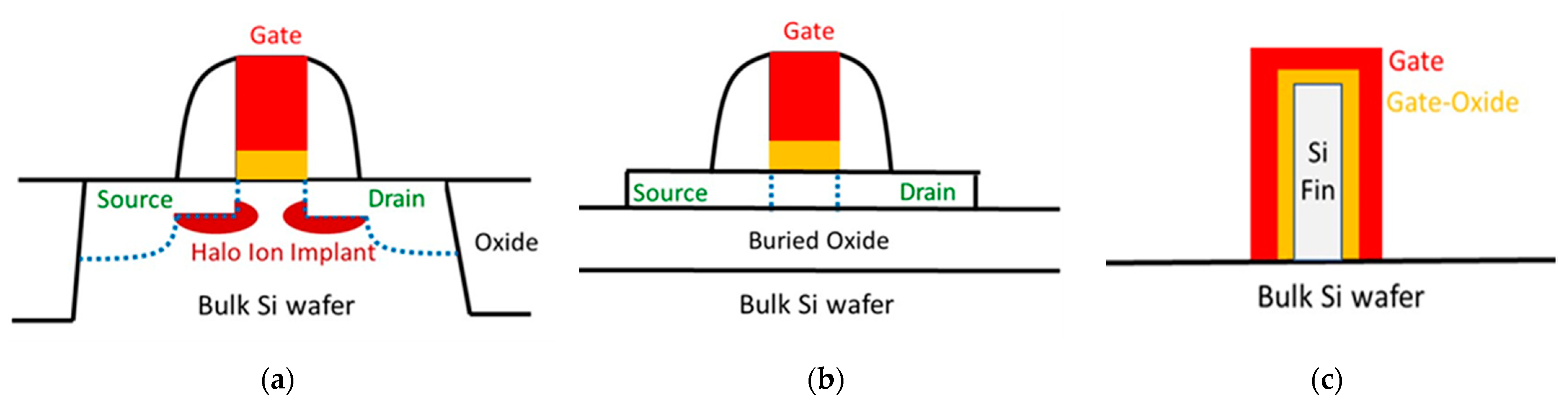 Nanomaterials 13 01892 g001 Nanomaterials 13 01892 g001