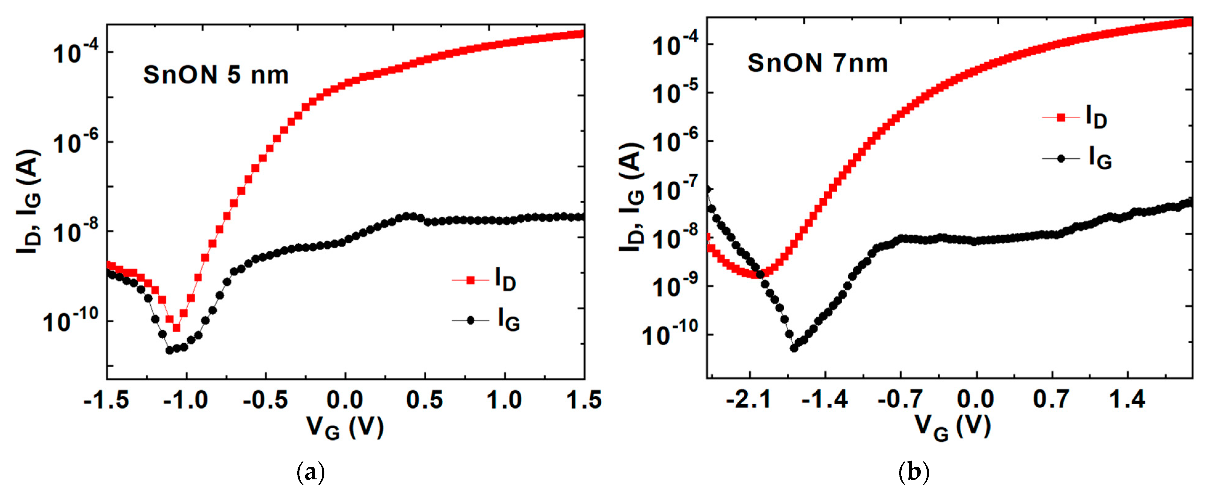 Nanomaterials 13 01892 g005a Nanomaterials 13 01892 g005a