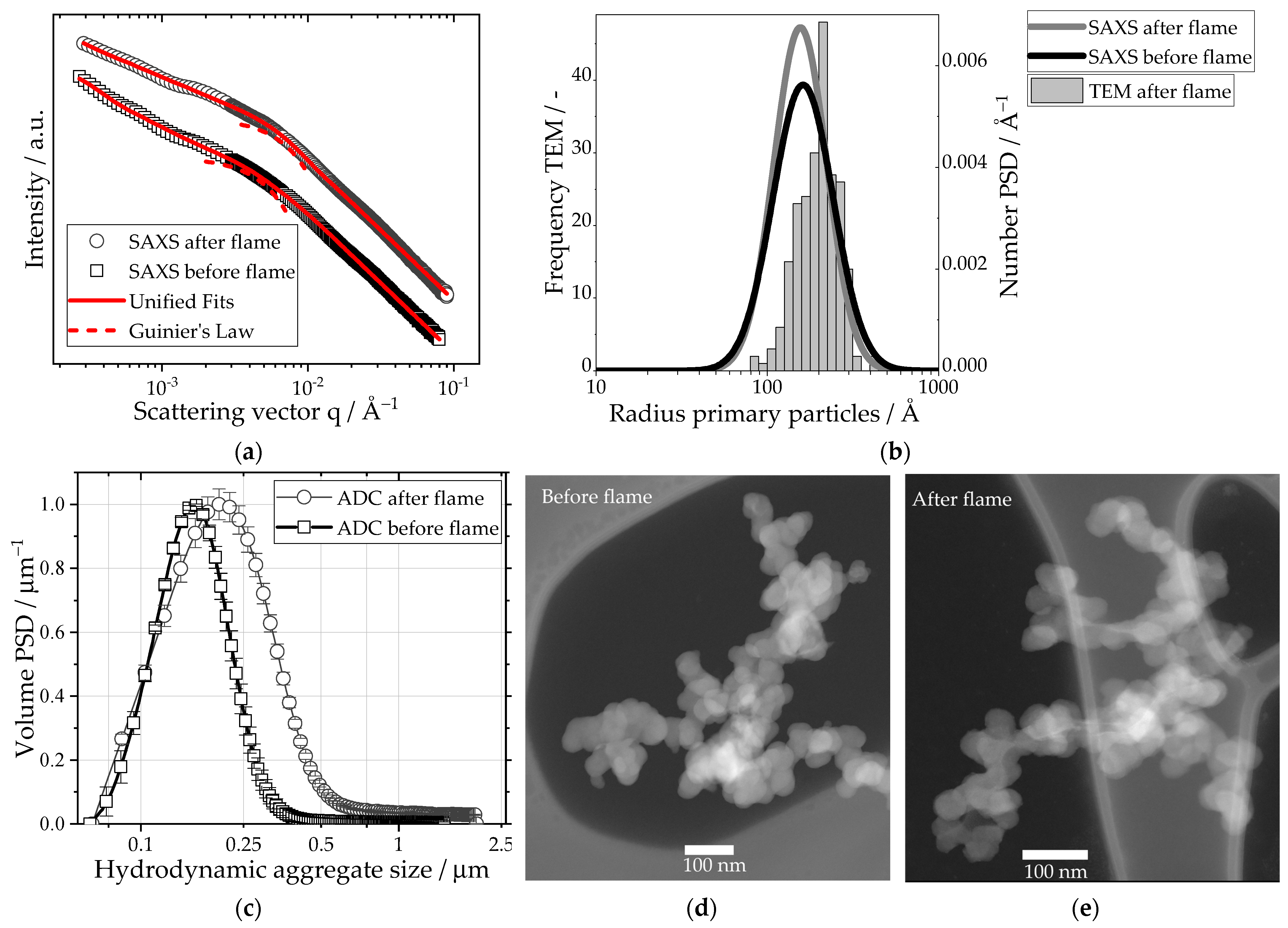 Nanomaterials 13 01893 g001